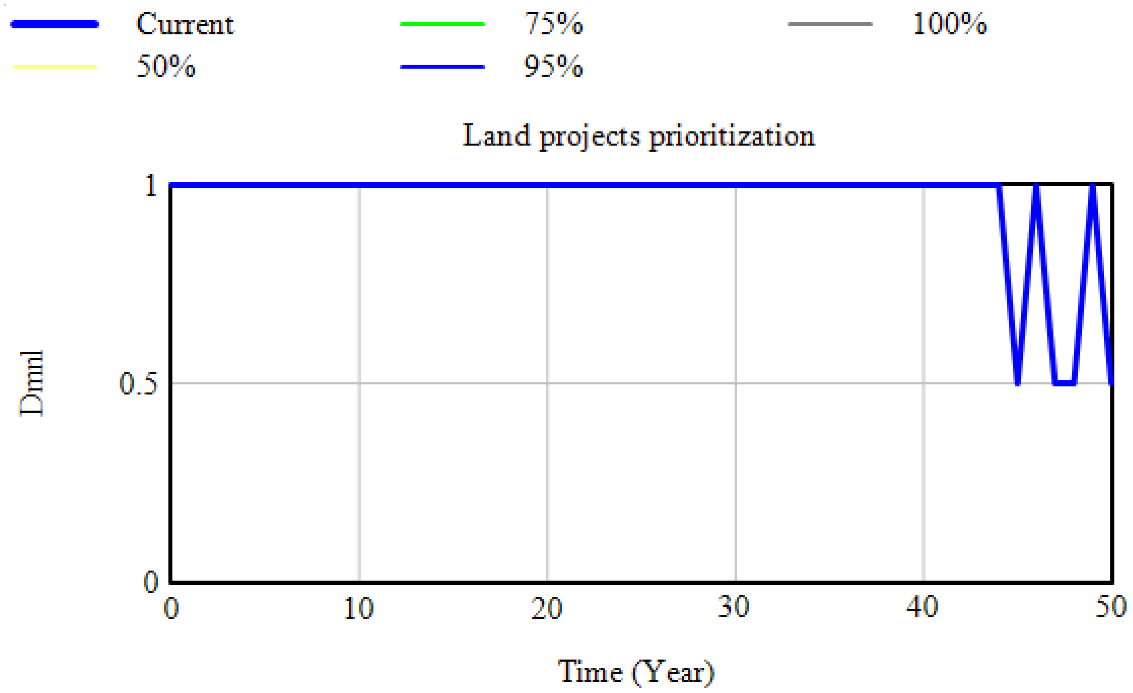 Sustainability 14 11519 g009 Sustainability 14 11519 g009