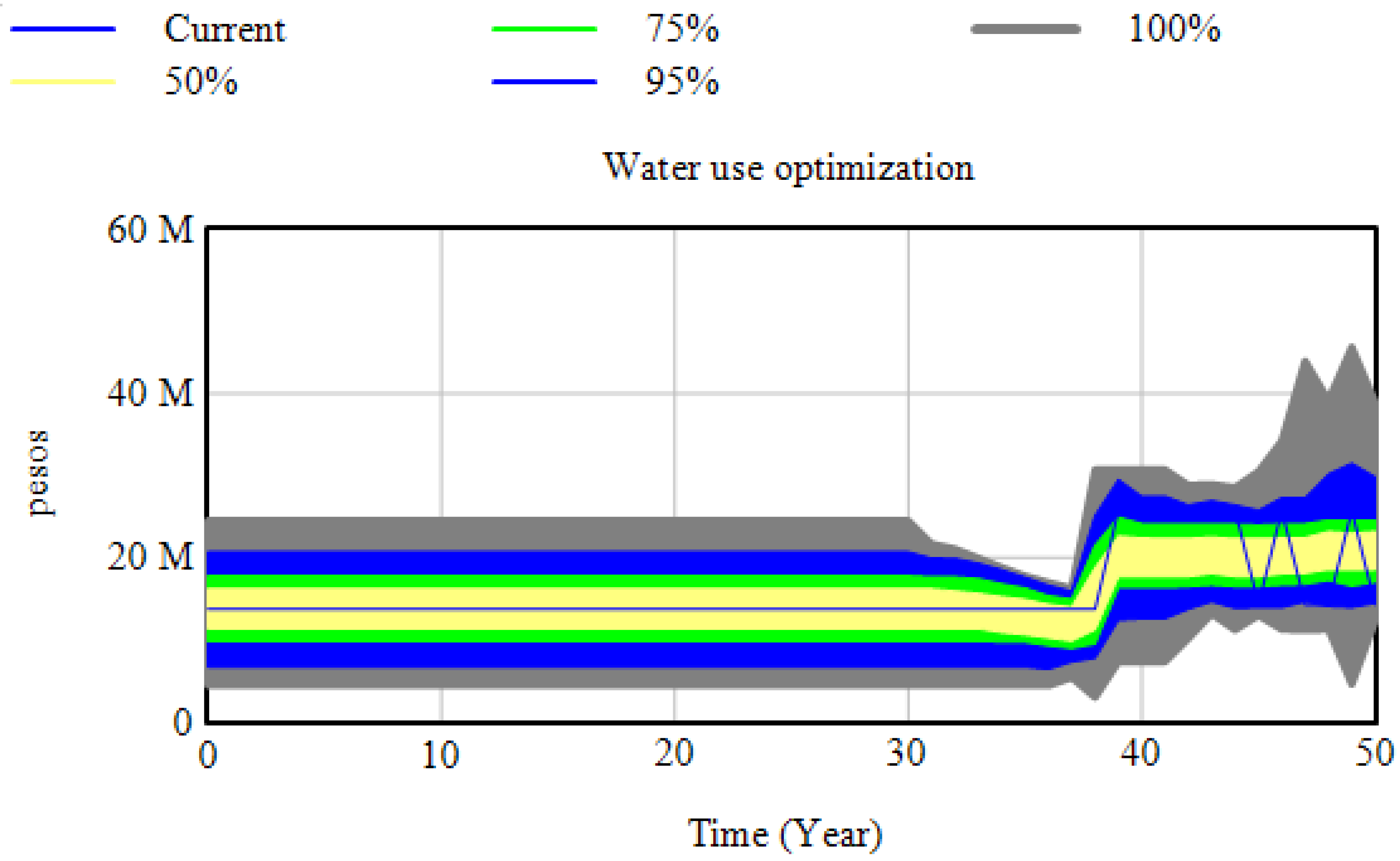 Sustainability 14 11519 g010 Sustainability 14 11519 g010