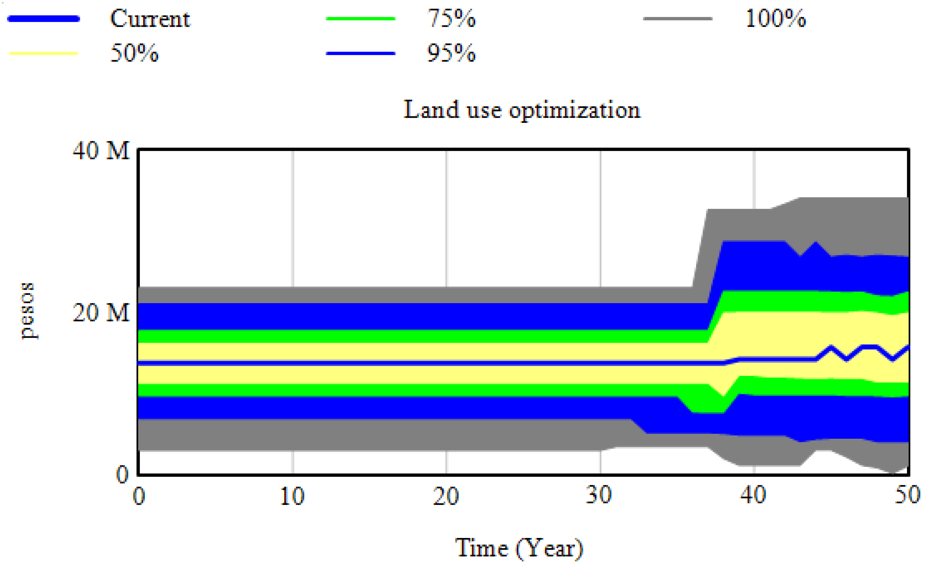 Sustainability 14 11519 g011 Sustainability 14 11519 g011