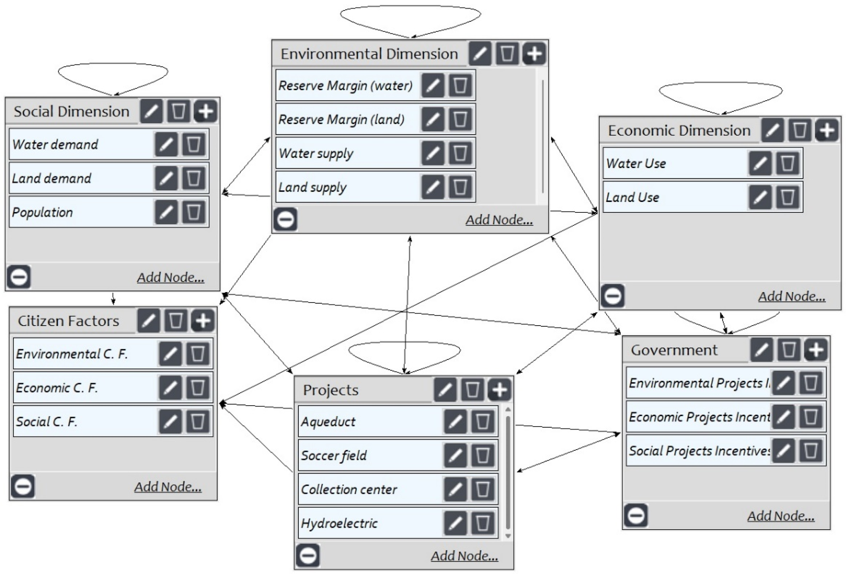 Sustainability 14 11519 g017 Sustainability 14 11519 g017