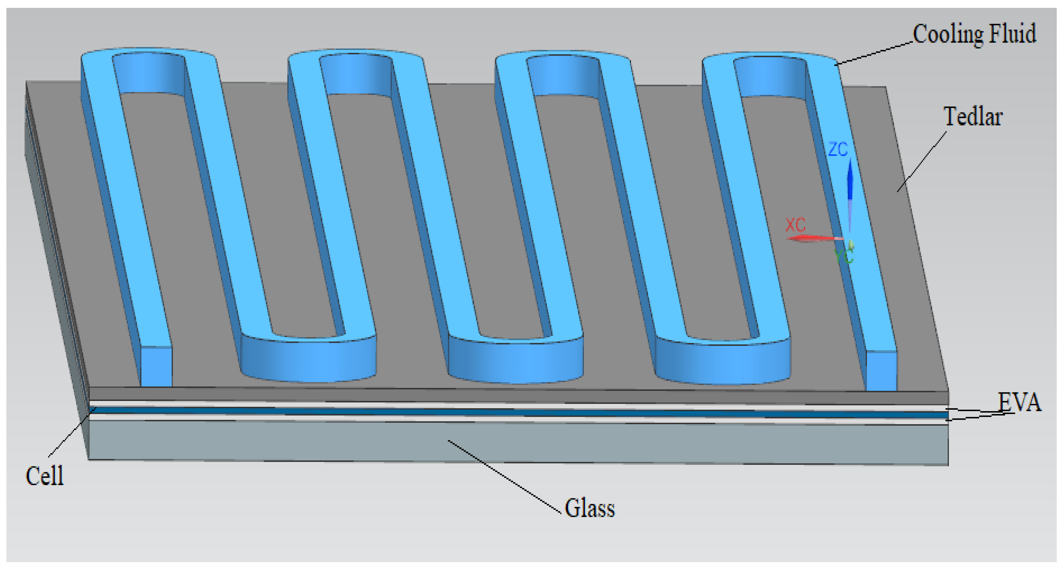 Sustainability 14 11523 g001