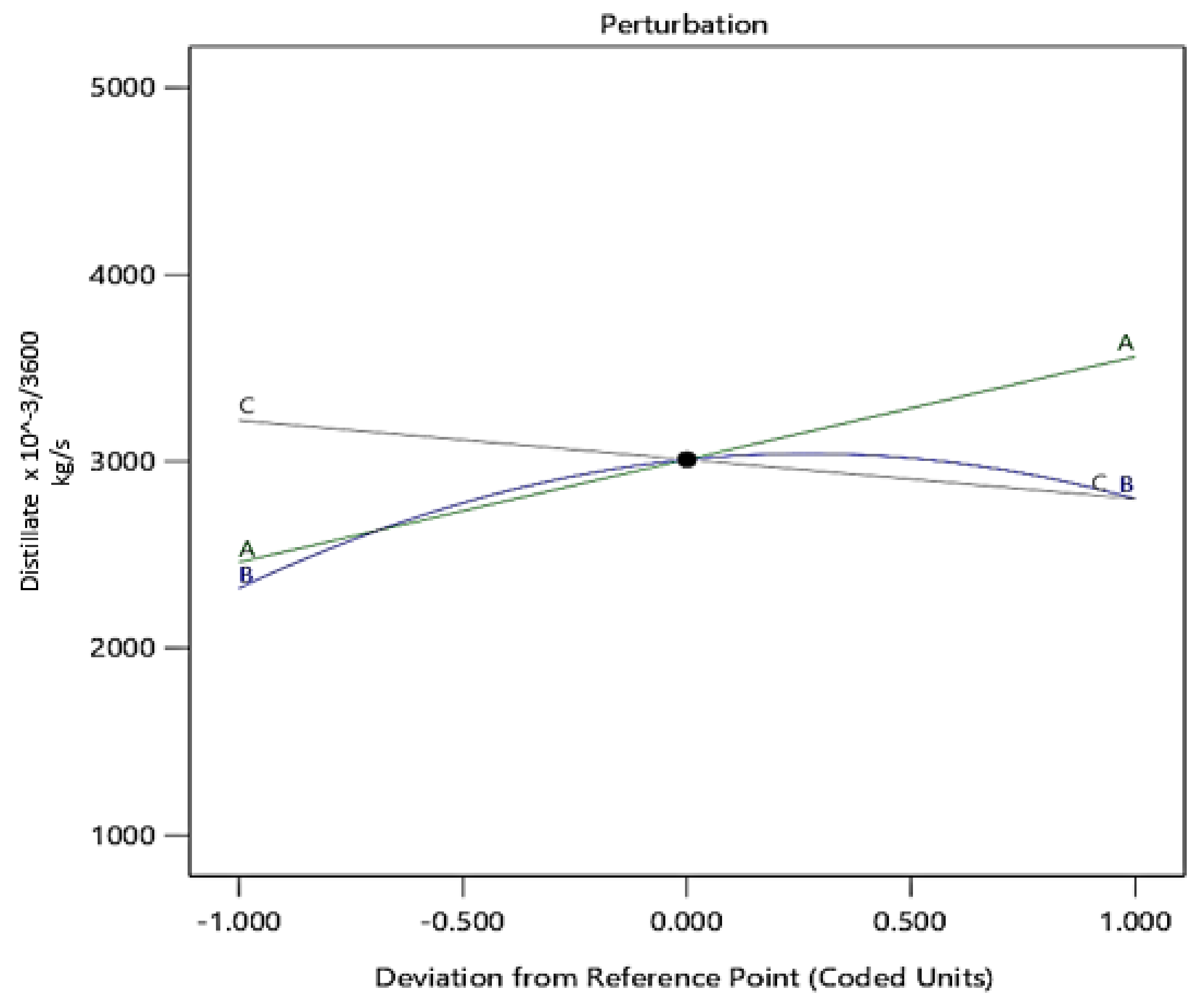Sustainability 14 11558 g005