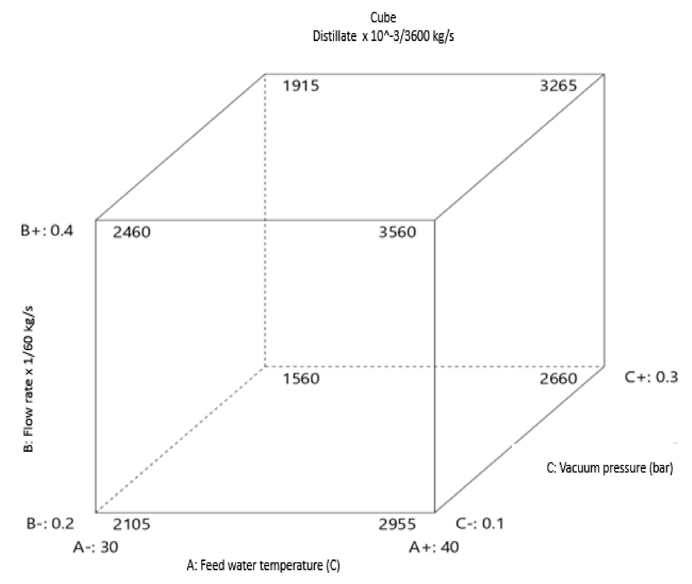 Sustainability 14 11558 g008