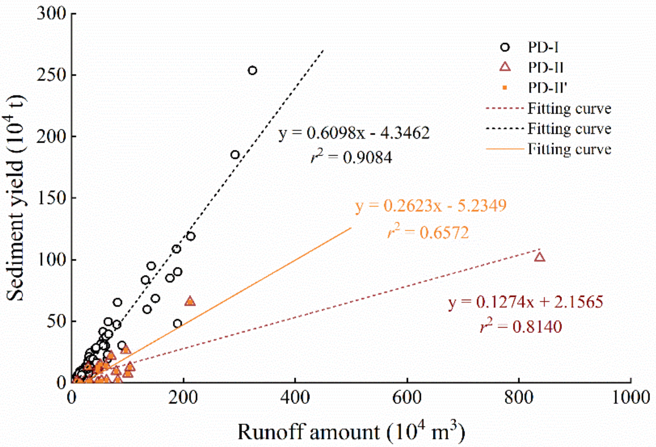 Sustainability 14 11573 g003