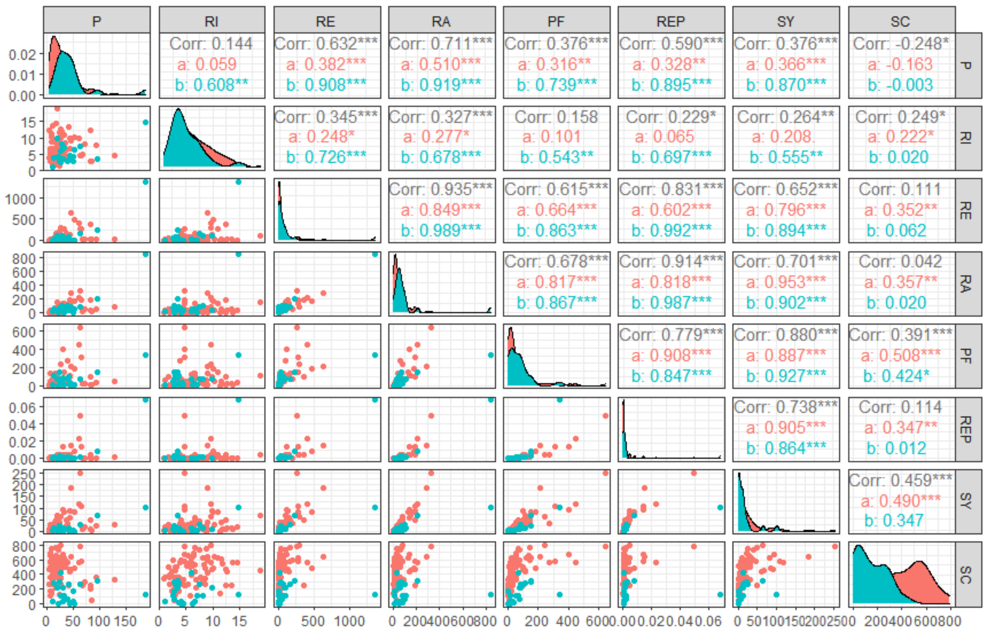 Sustainability 14 11573 g005