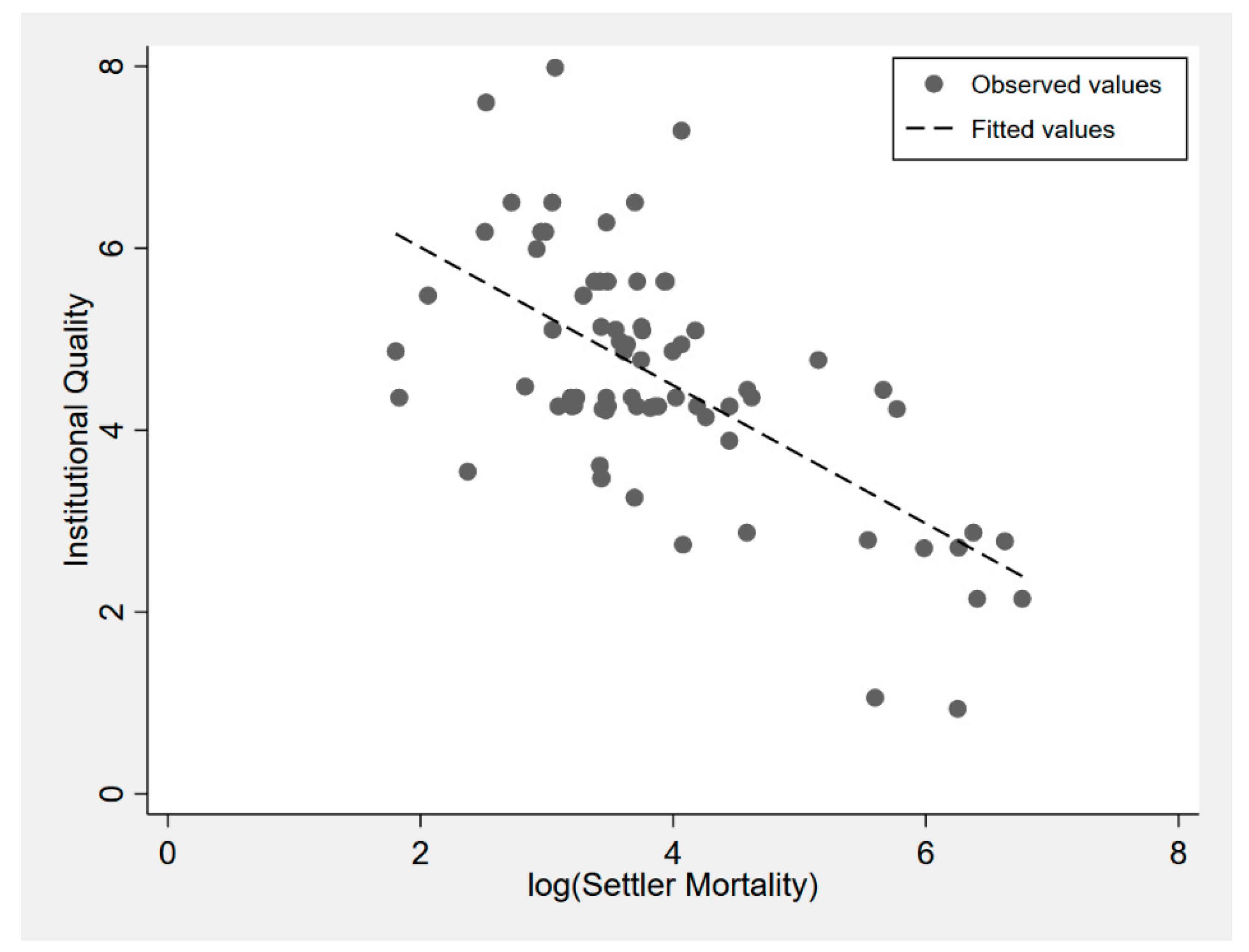 Sustainability 14 11594 g002 Sustainability 14 11594 g002