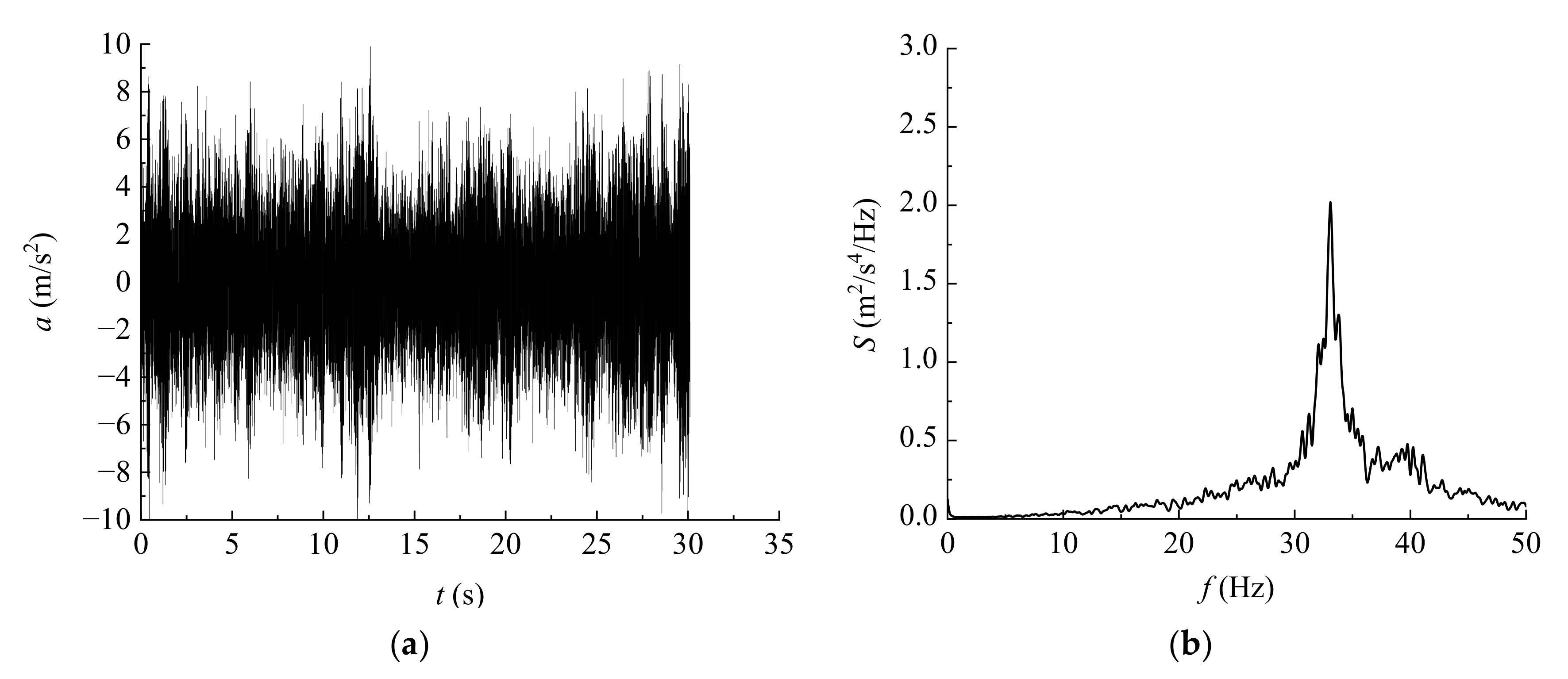 Sustainability 14 11613 g008