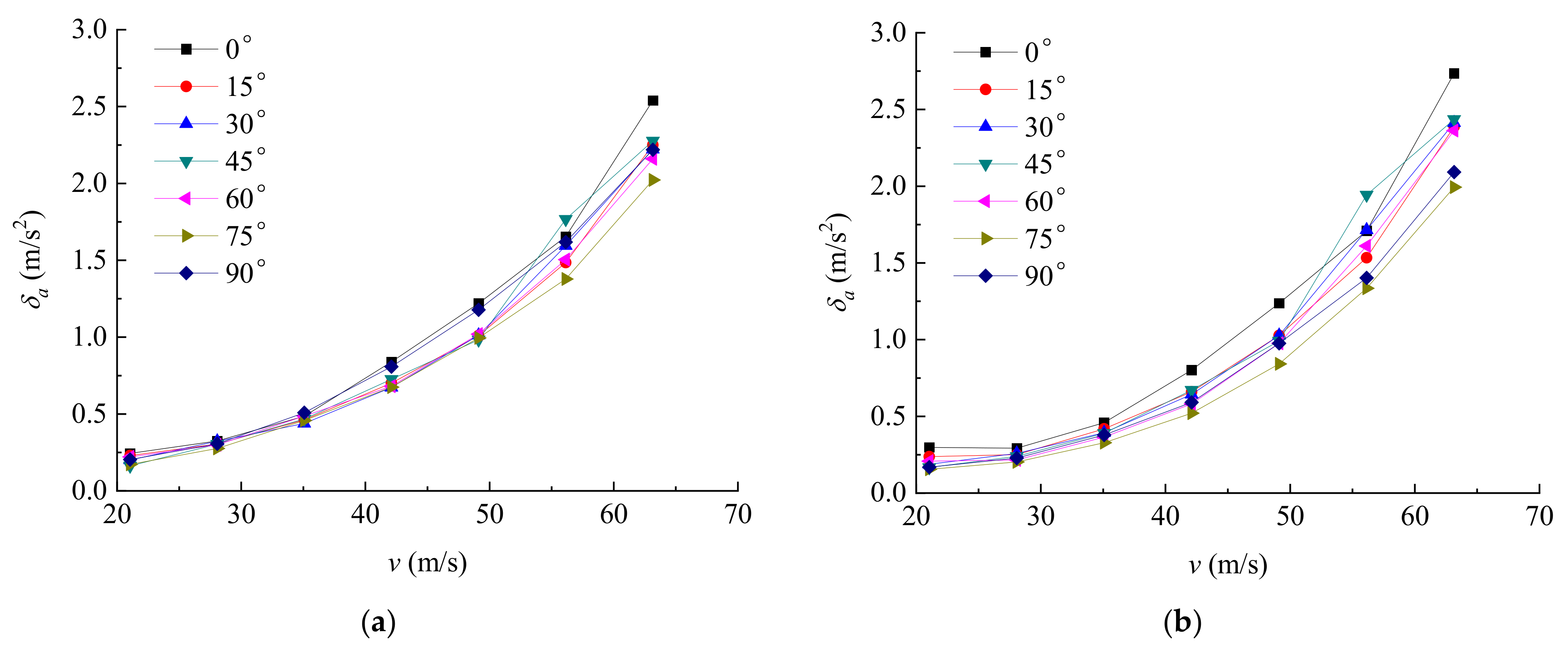 Sustainability 14 11613 g009