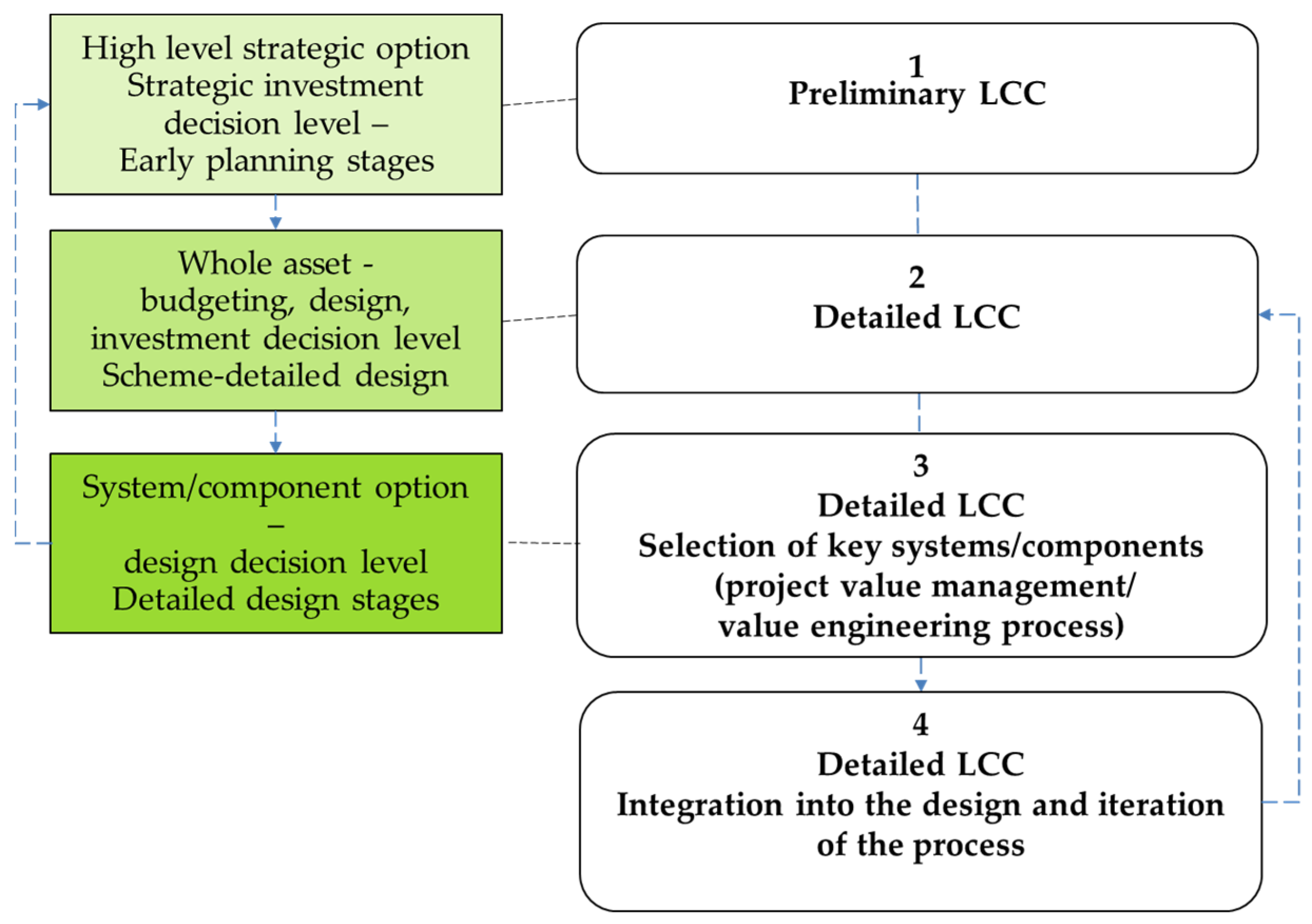 Sustainability 14 11616 g003