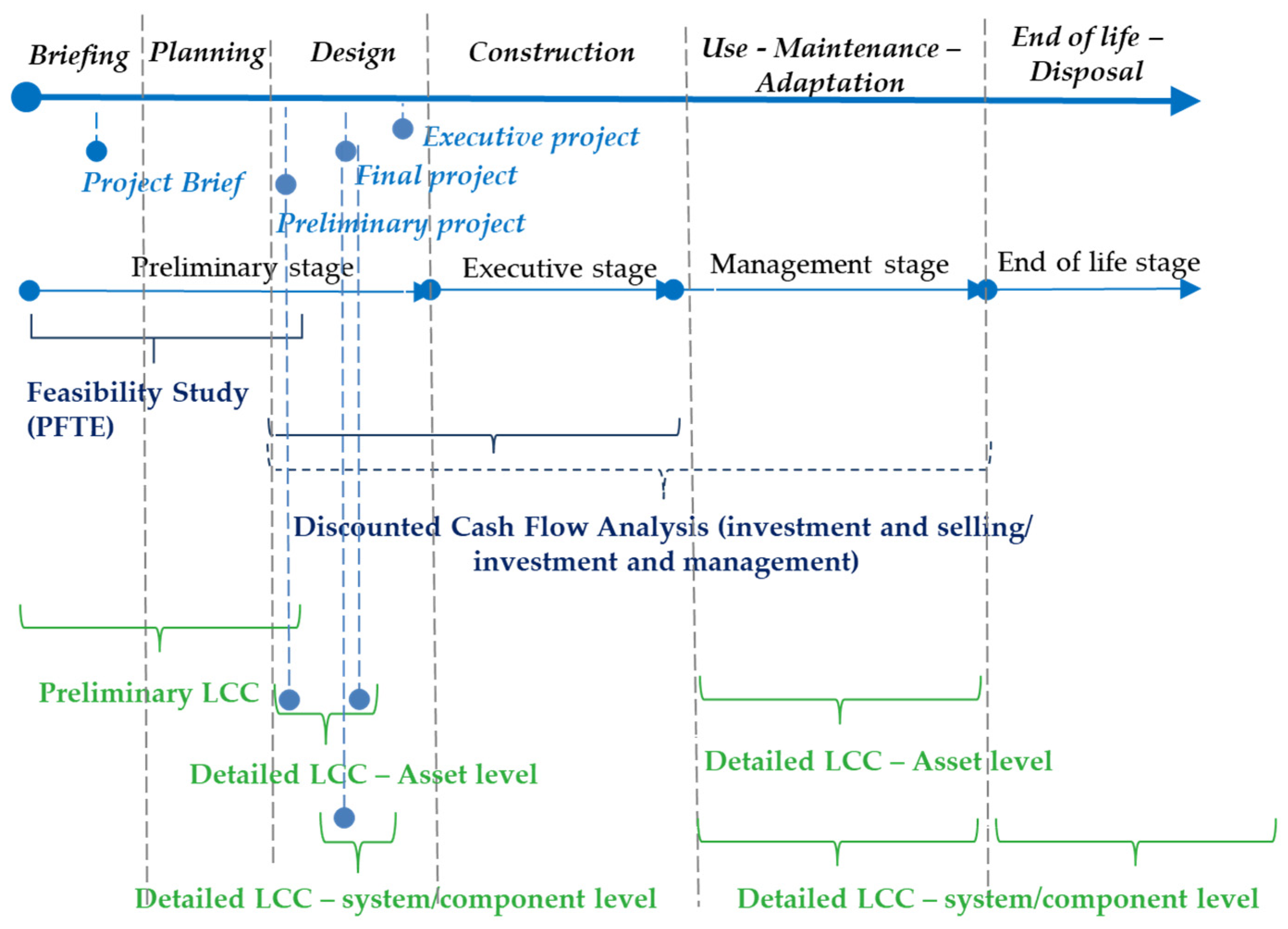 Sustainability 14 11616 g004