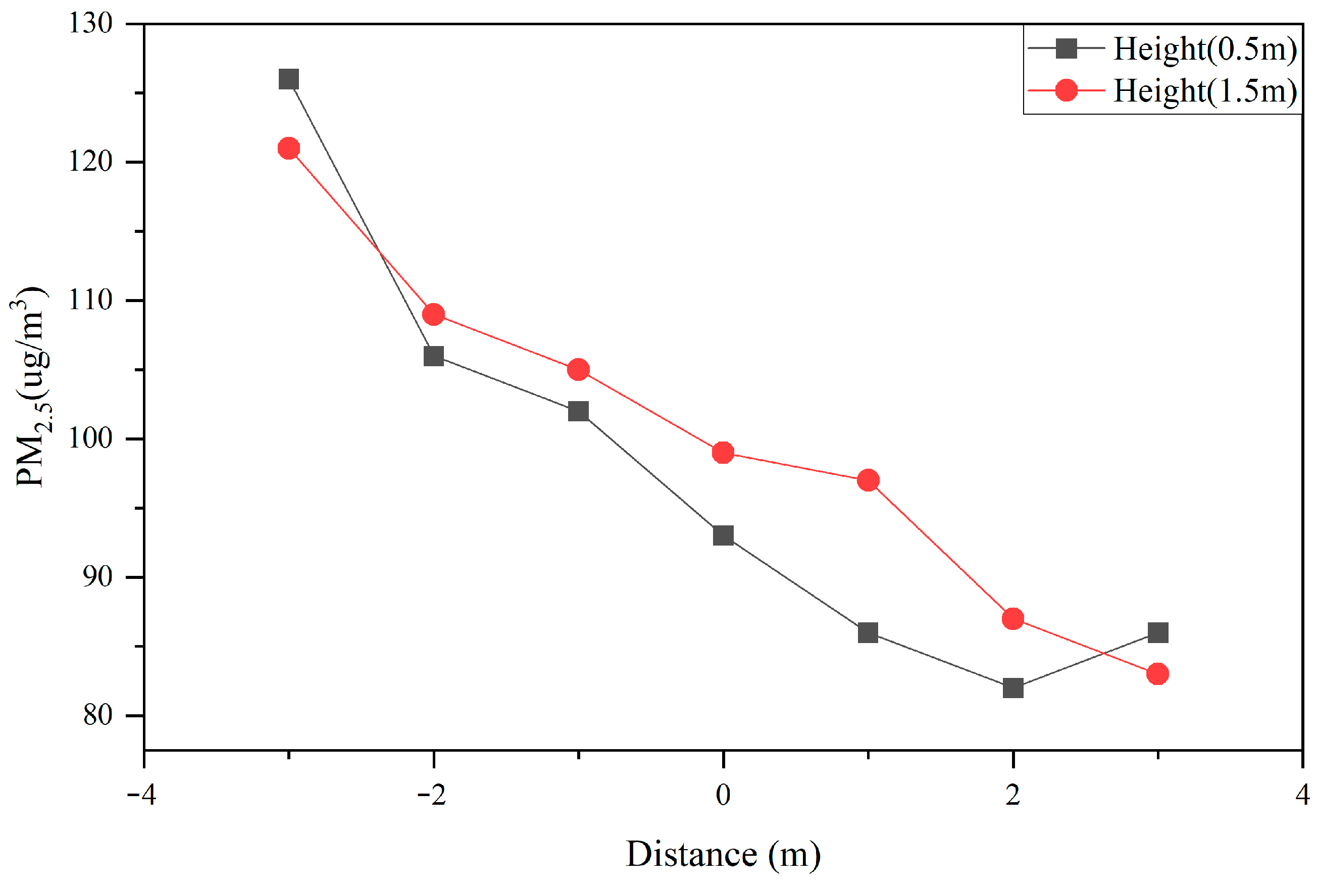 Sustainability 14 11622 g013