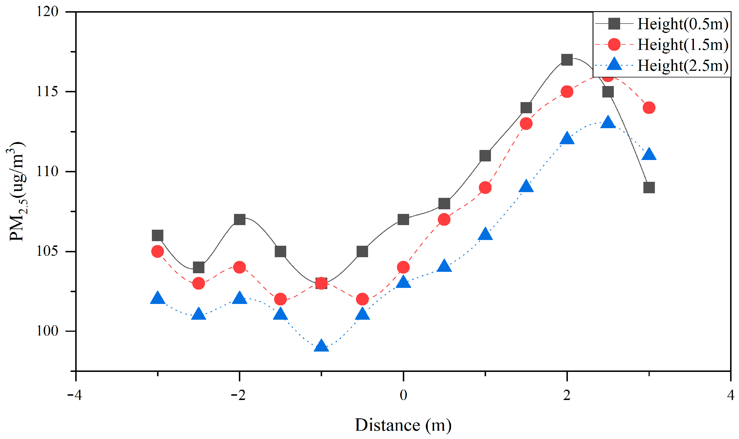 Sustainability 14 11622 g019