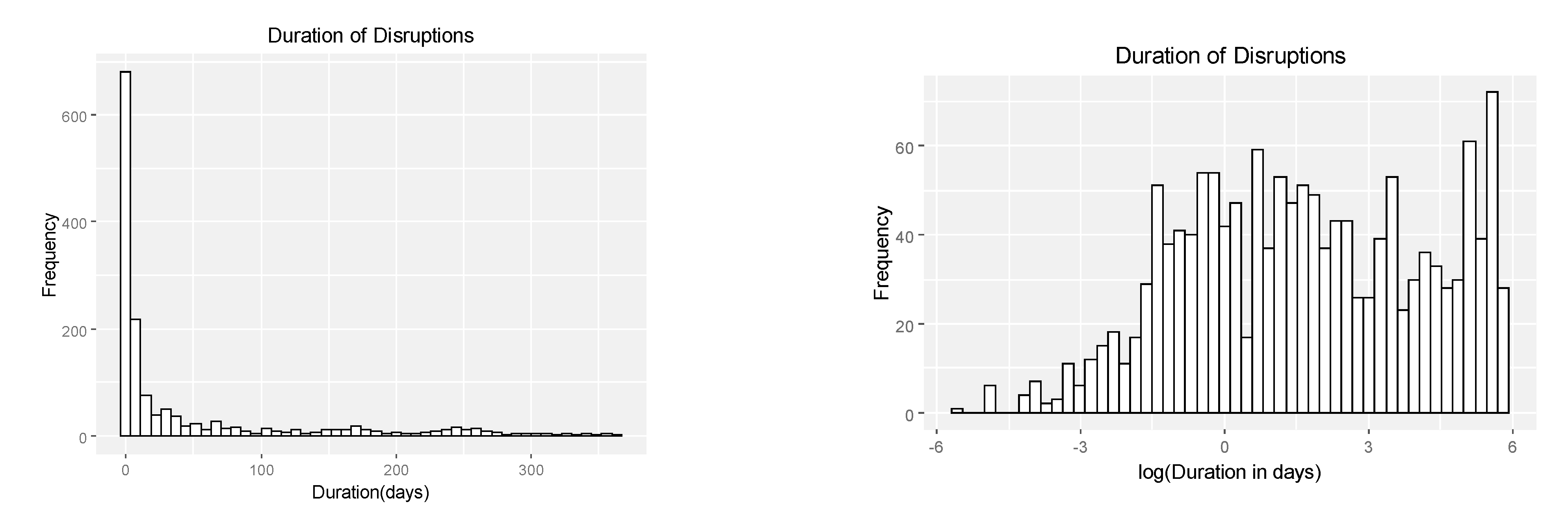Sustainability 14 11634 g003 Sustainability 14 11634 g003