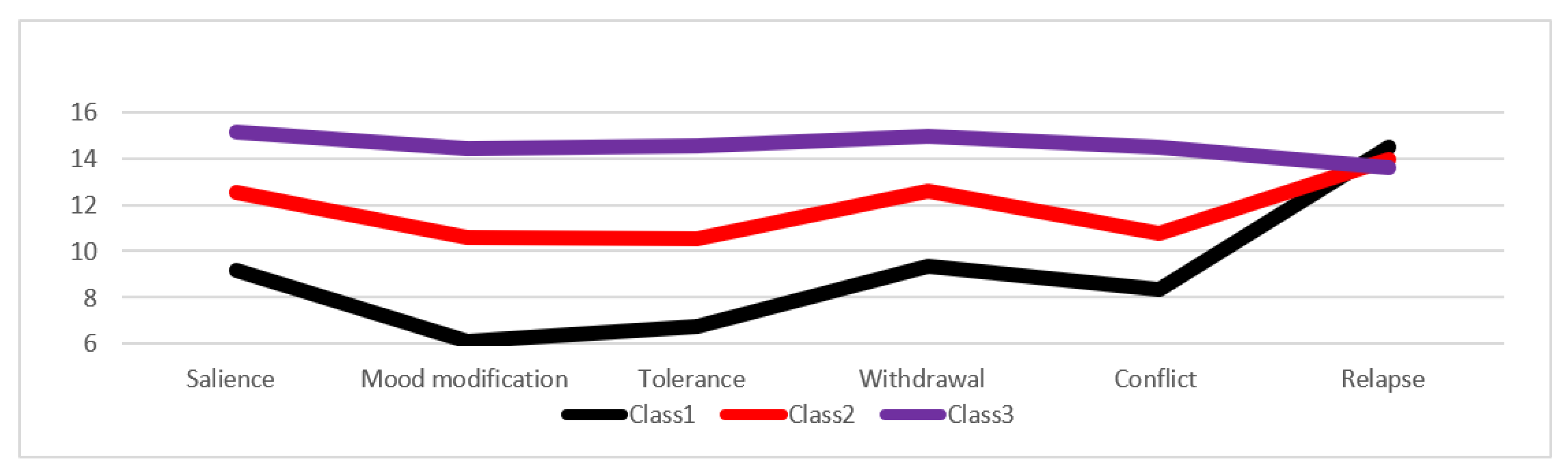 Sustainability 14 11643 g001 Sustainability 14 11643 g001