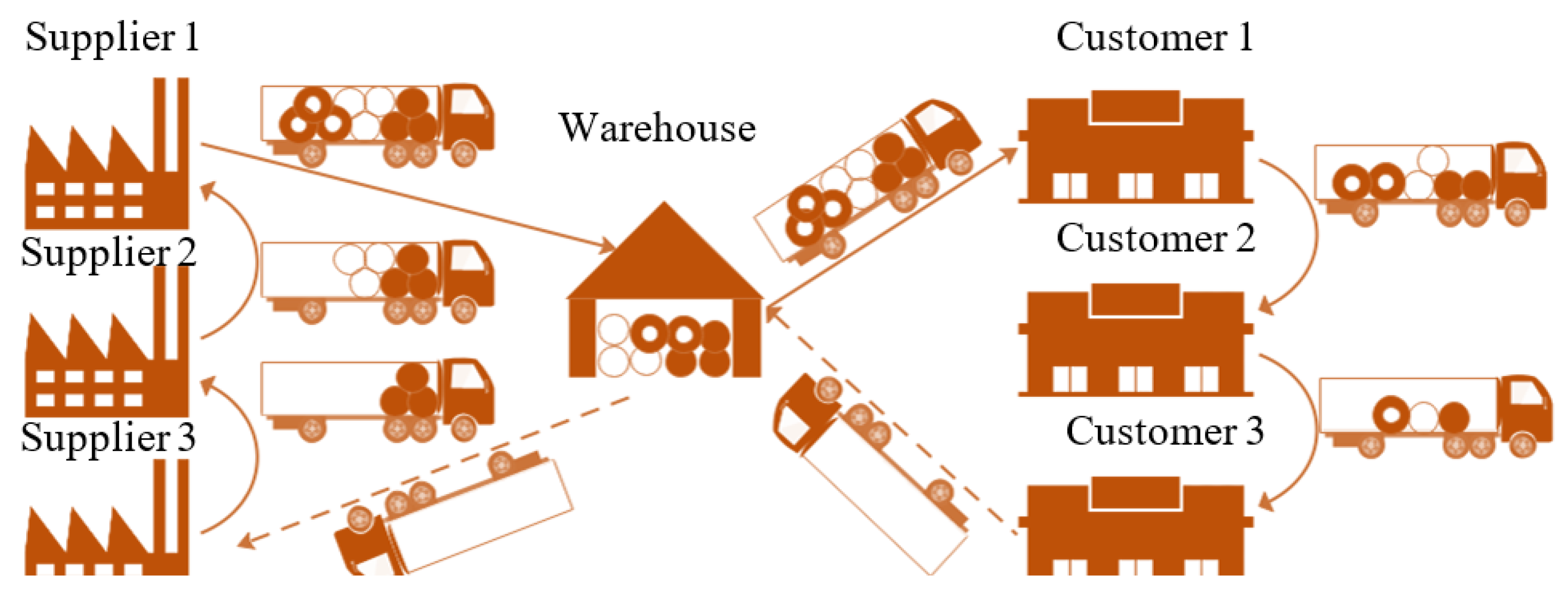 Sustainability 14 11644 g006