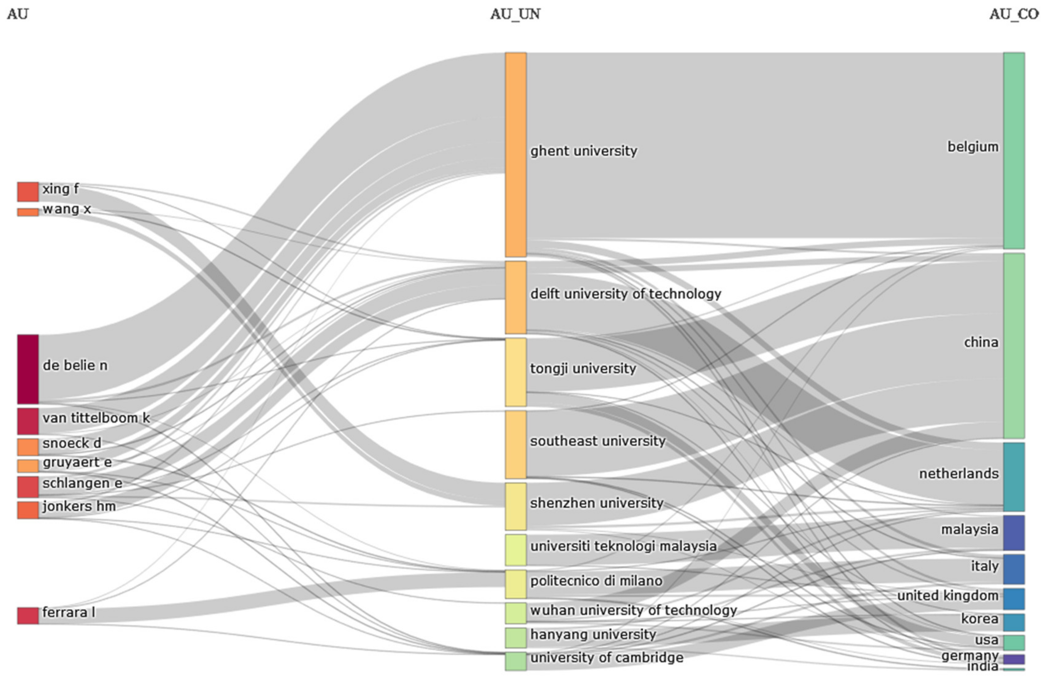 Sustainability 14 11646 g007