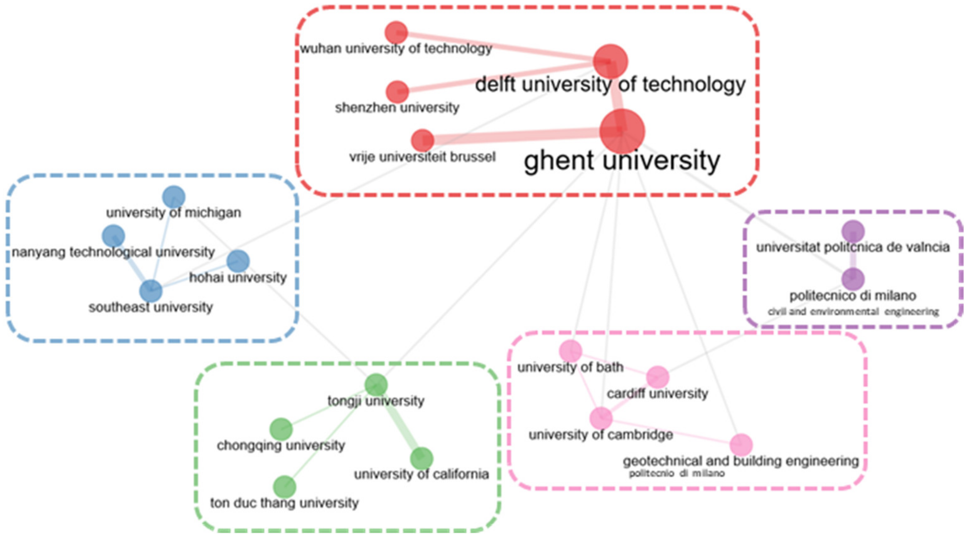 Sustainability 14 11646 g010