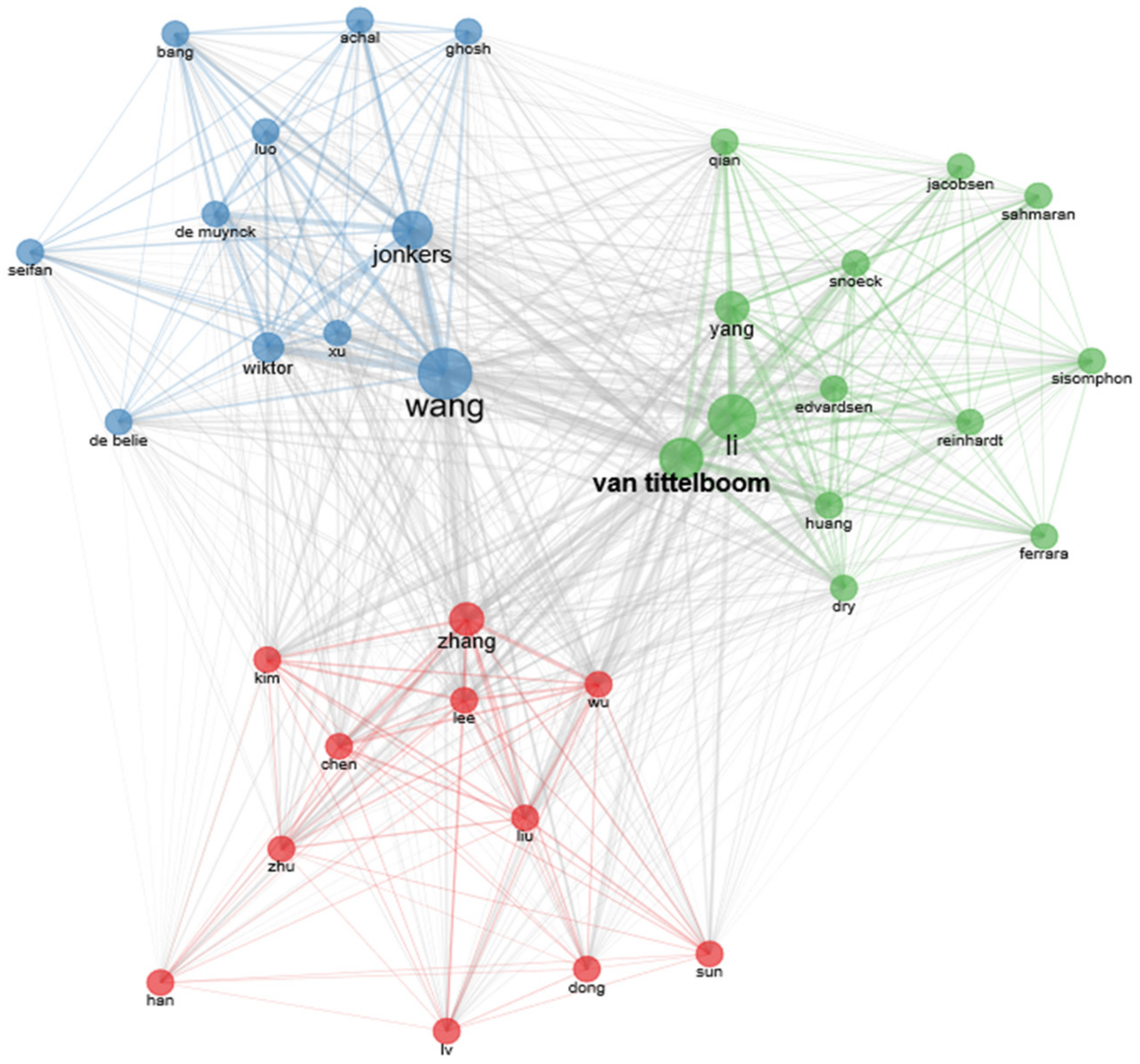 Sustainability 14 11646 g011