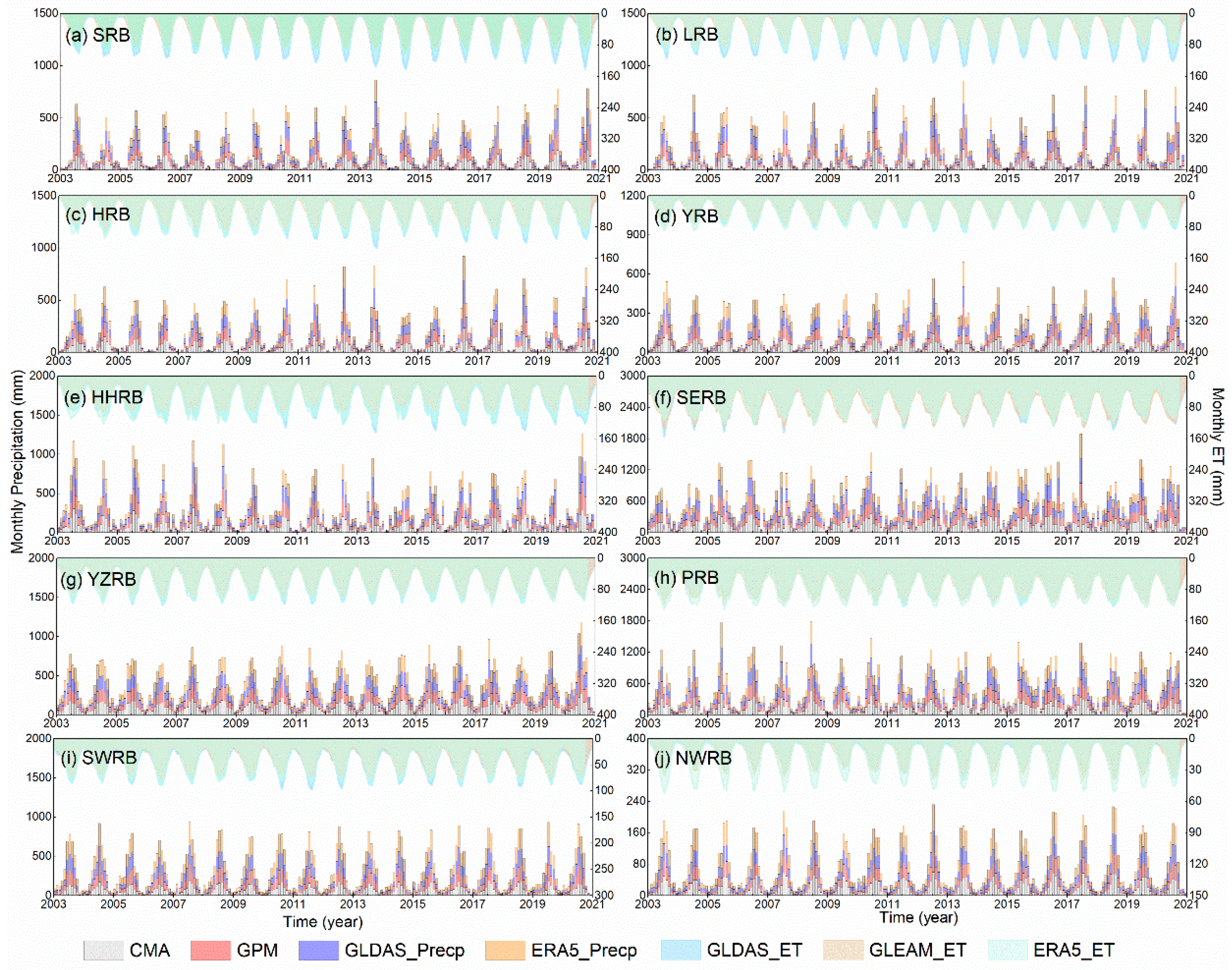 Sustainability 14 11658 g003