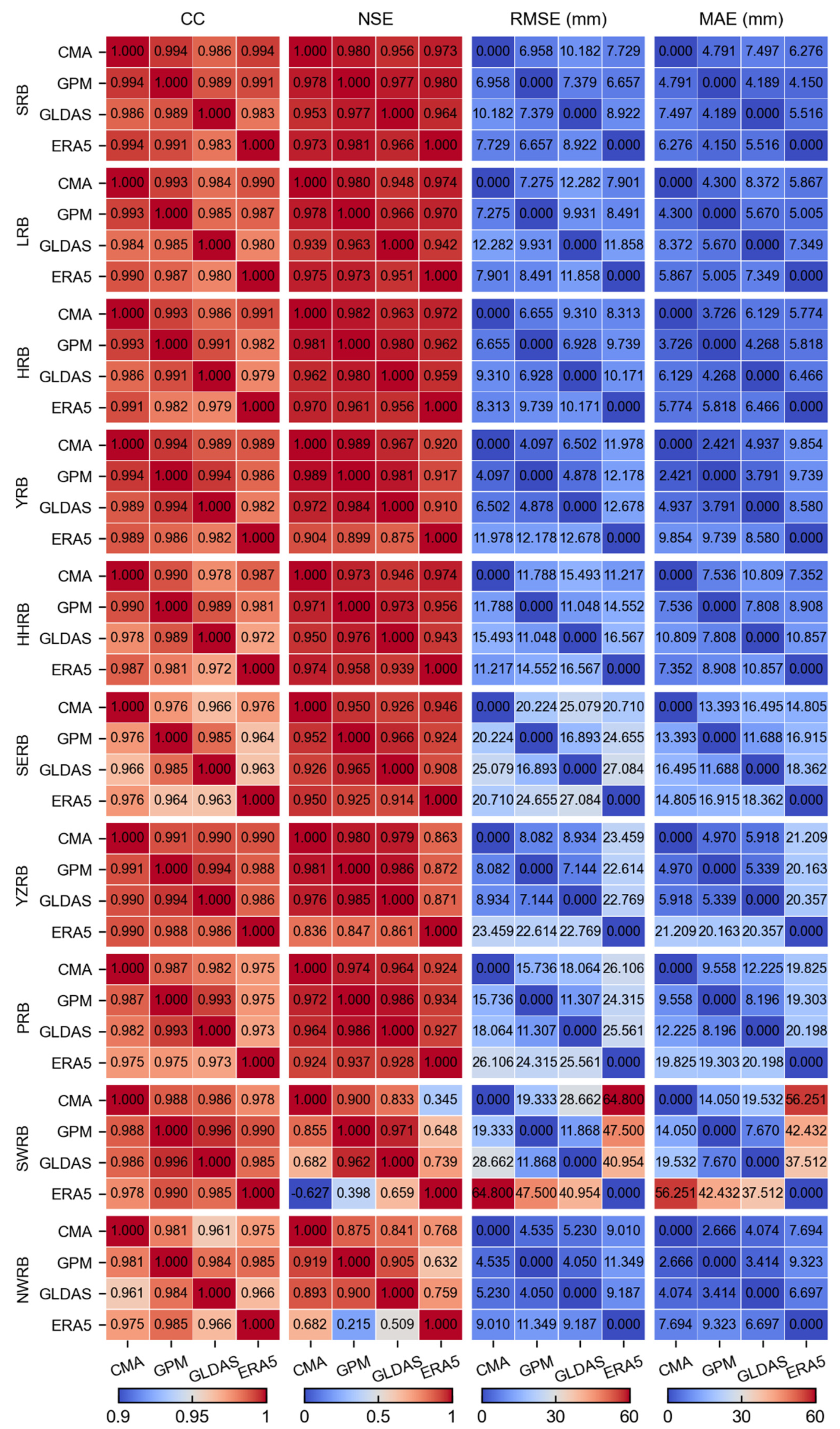 Sustainability 14 11658 g004