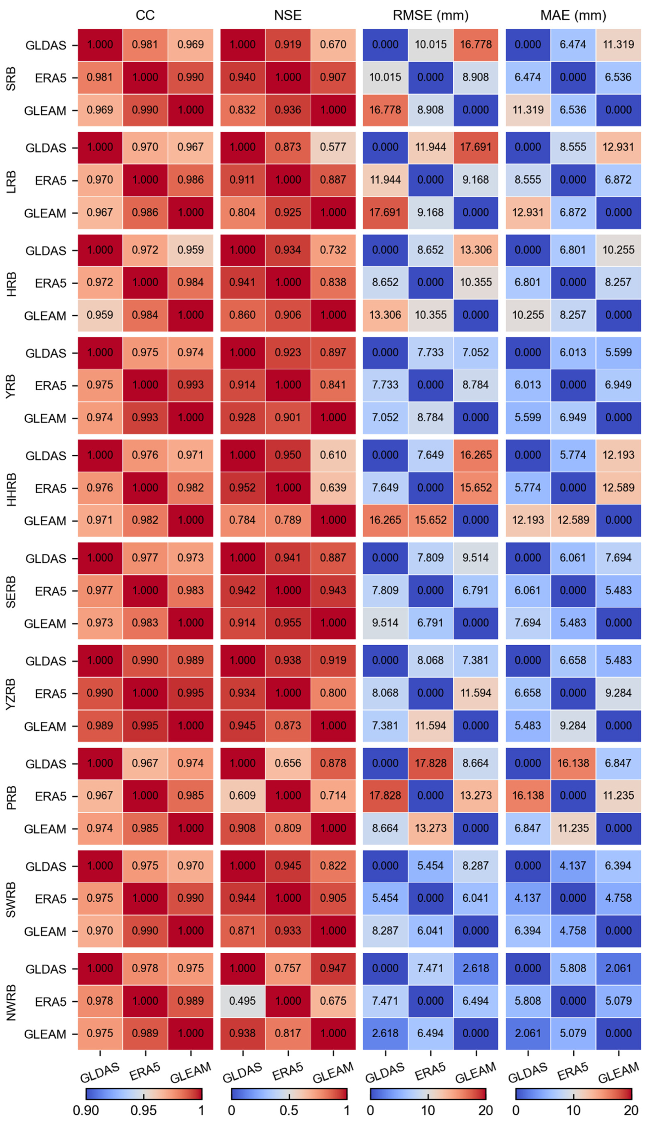 Sustainability 14 11658 g005