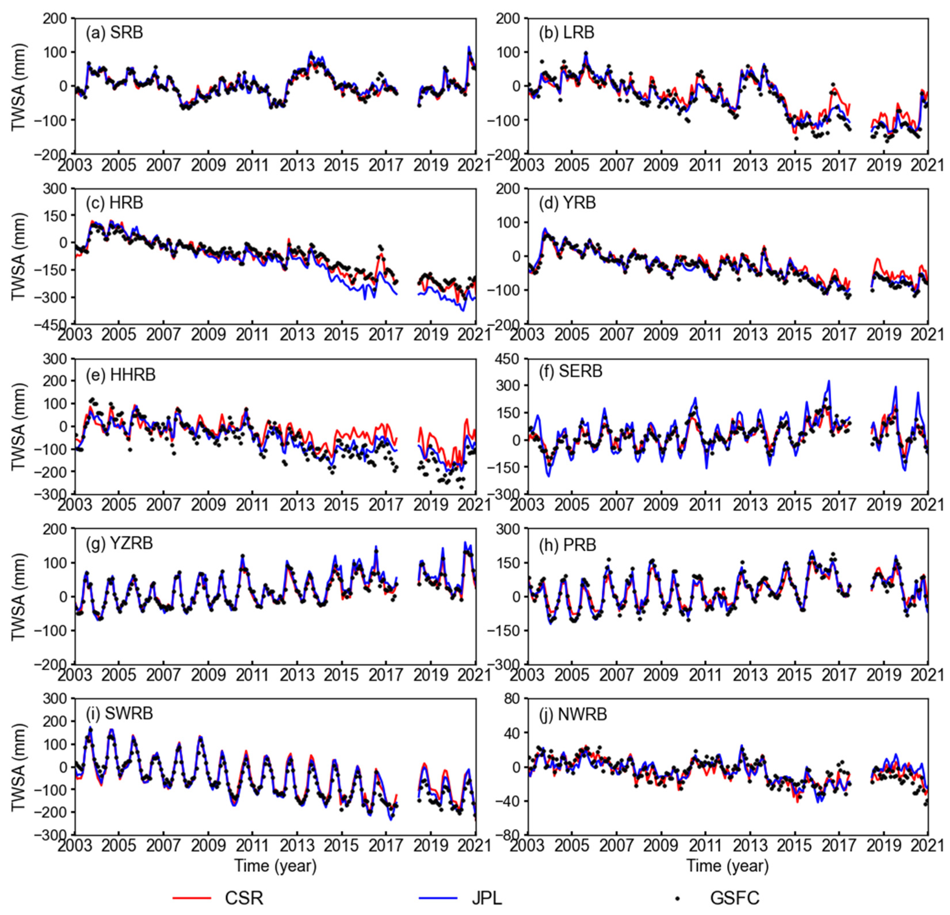 Sustainability 14 11658 g006