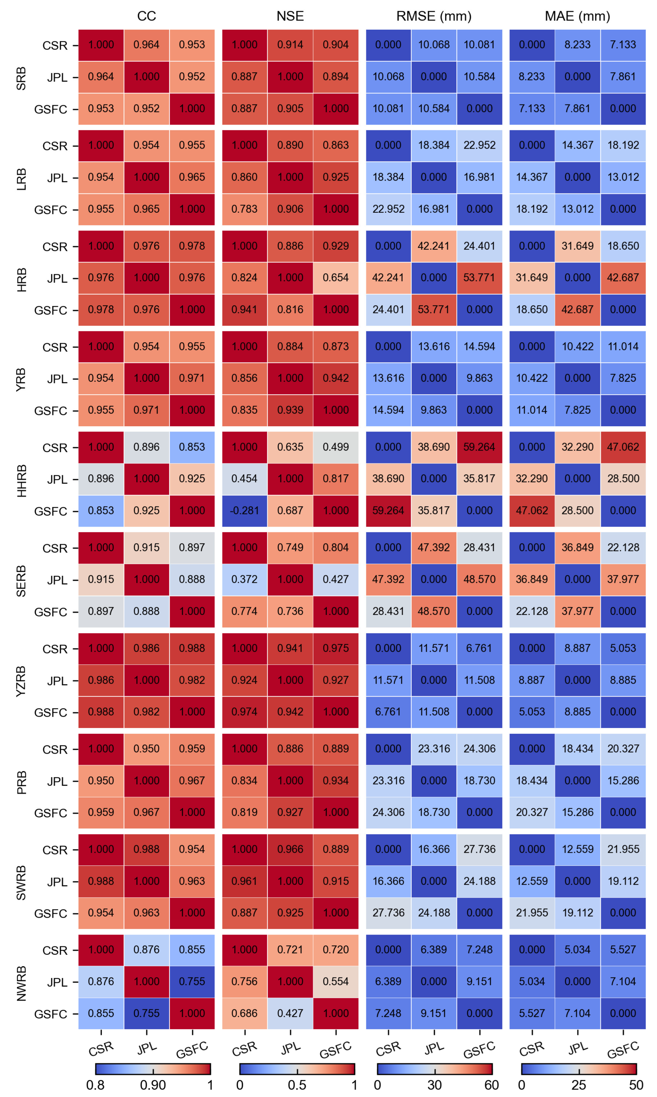 Sustainability 14 11658 g007
