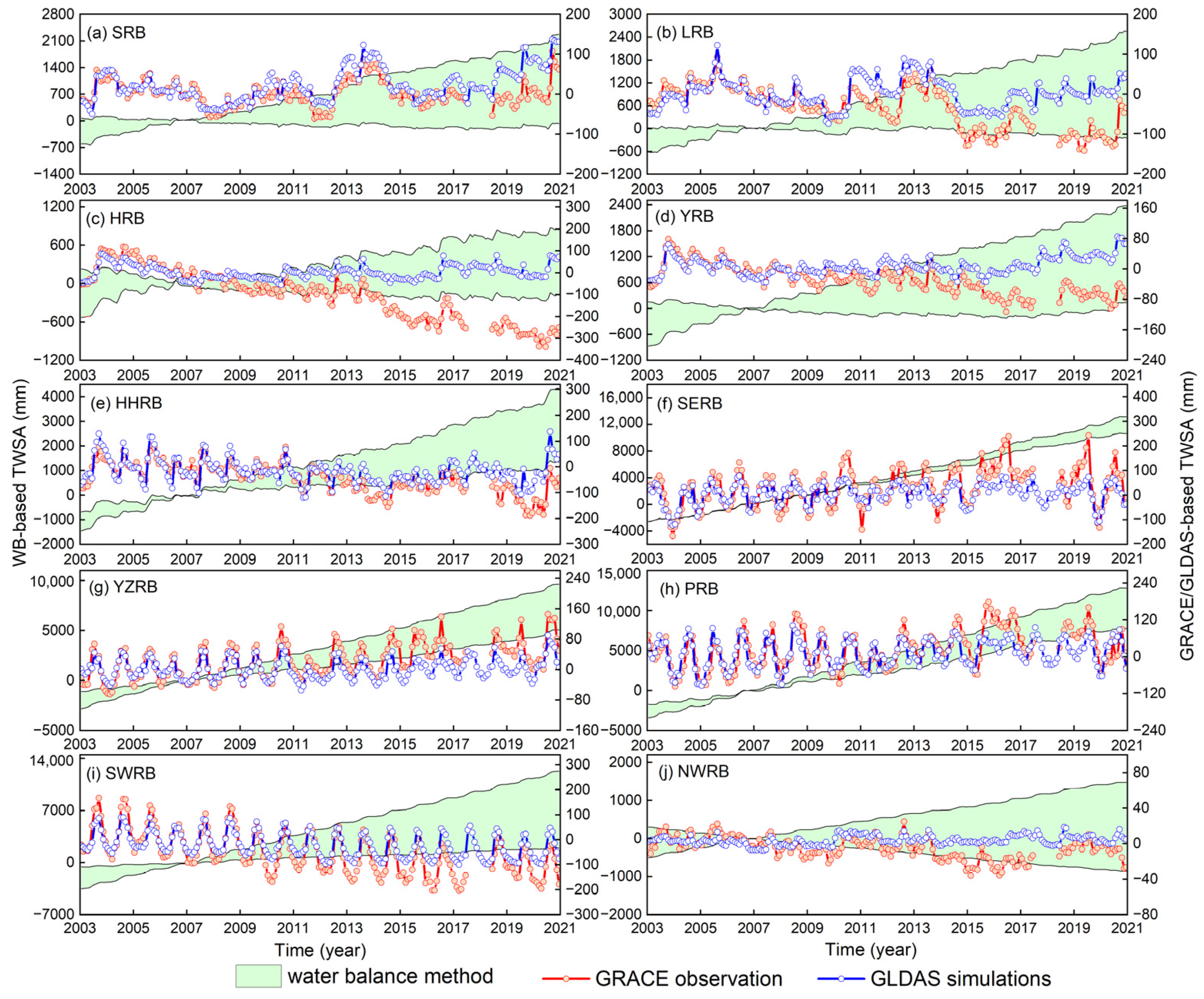 Sustainability 14 11658 g008