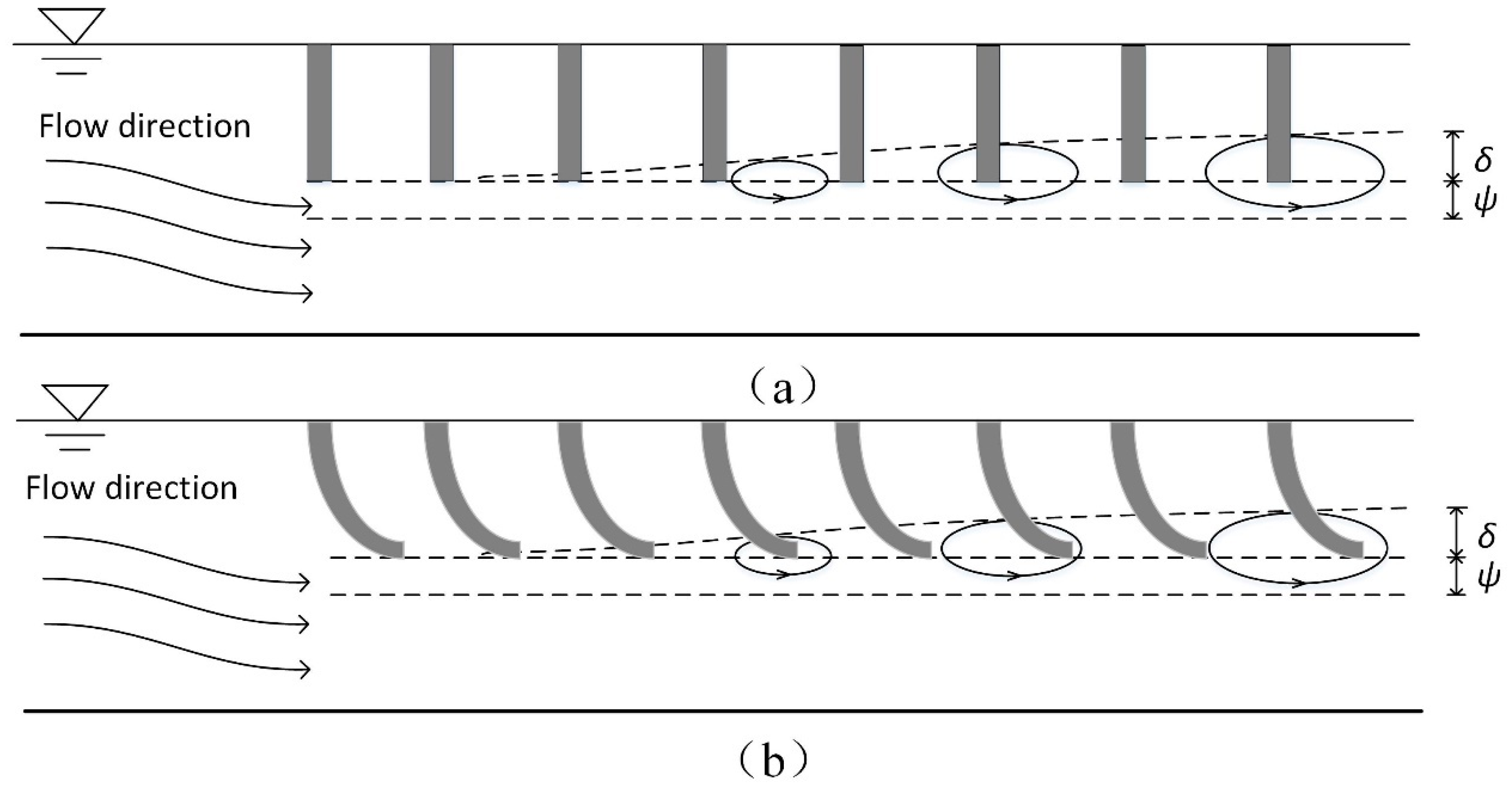 Sustainability 14 11661 g001