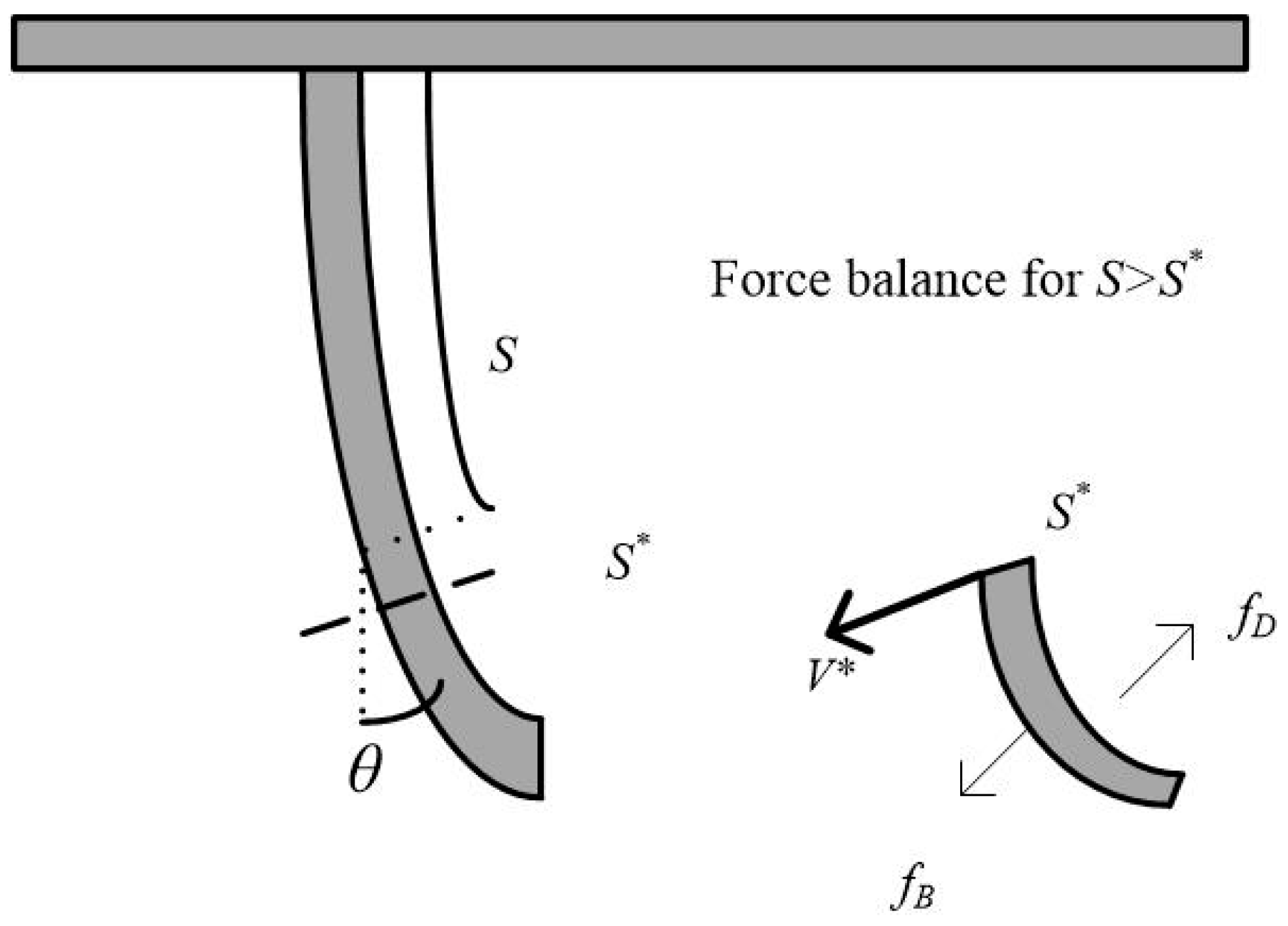 Sustainability 14 11661 g004