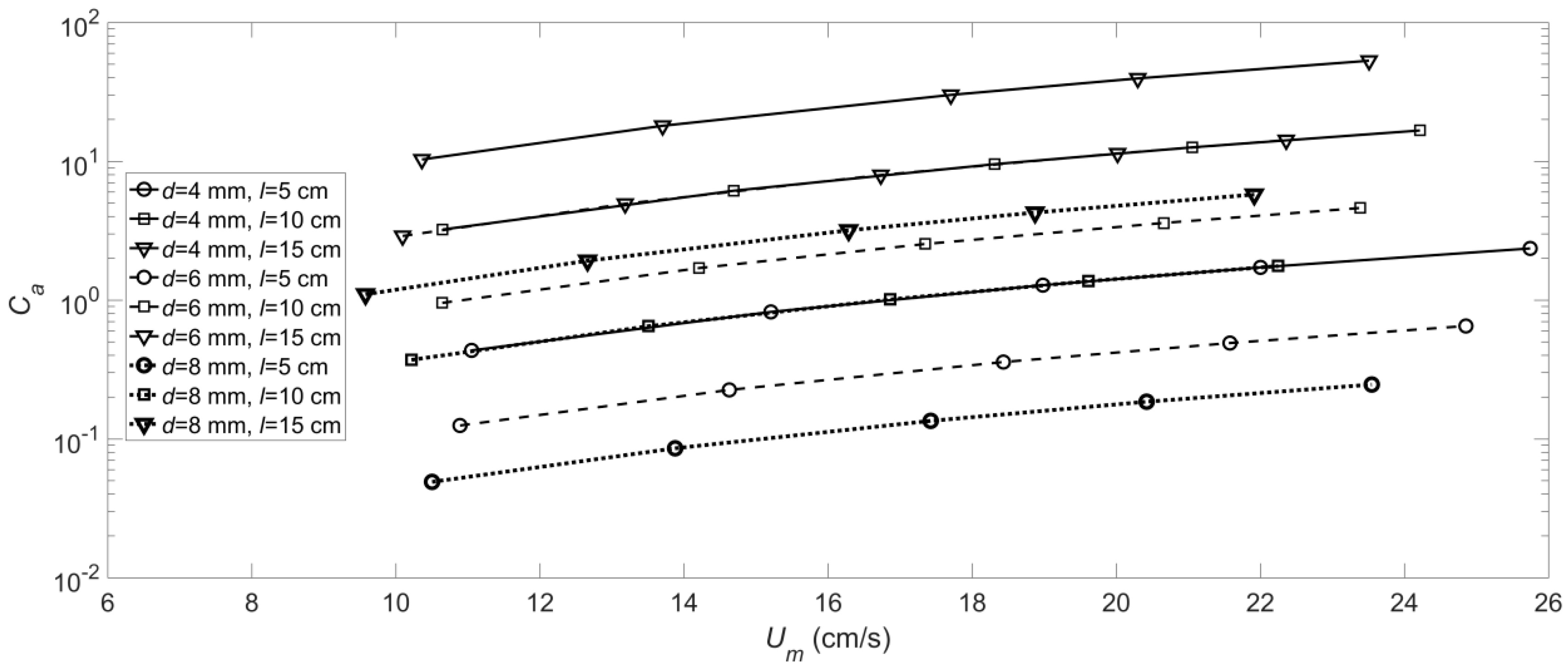 Sustainability 14 11661 g006
