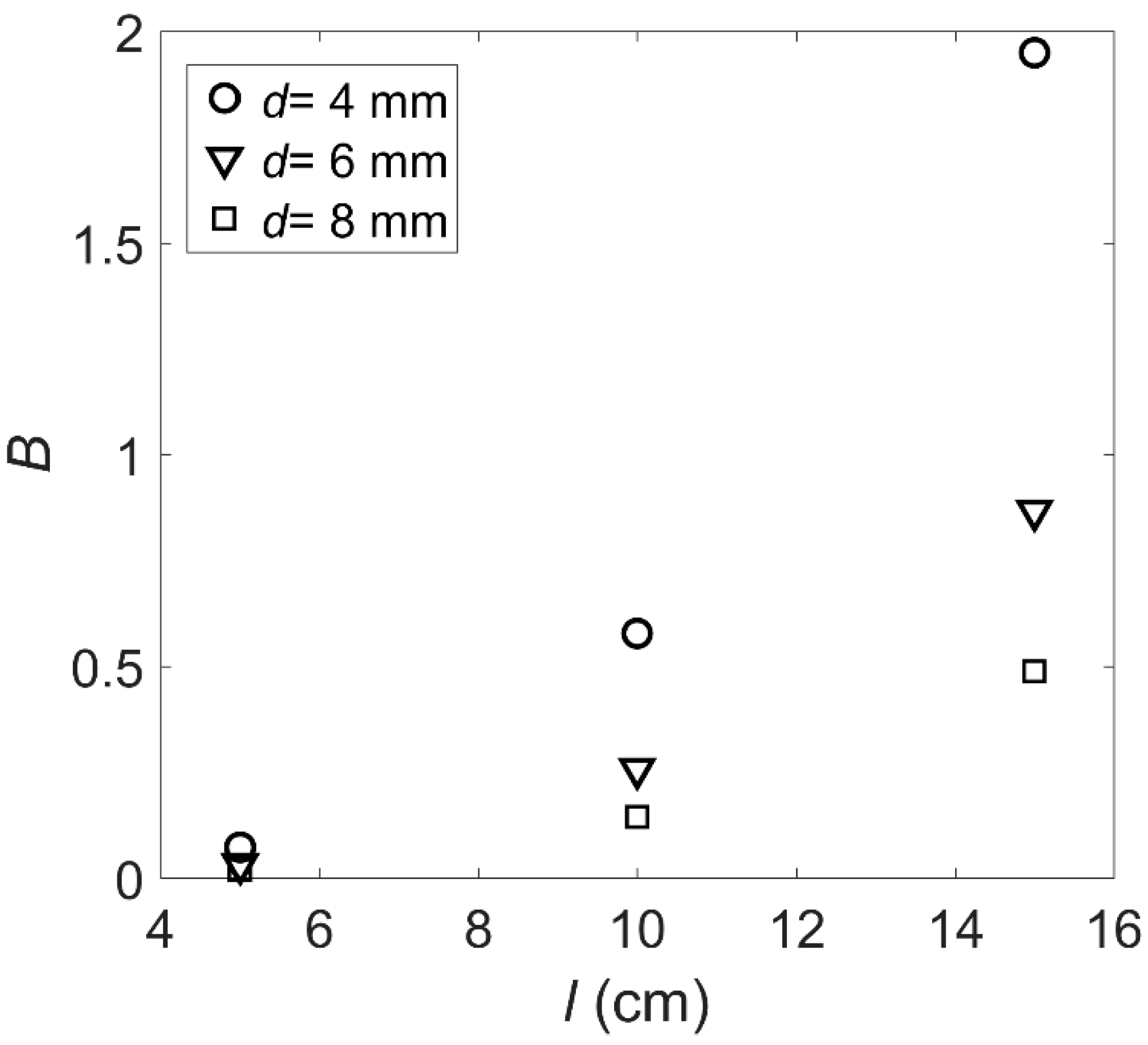Sustainability 14 11661 g007