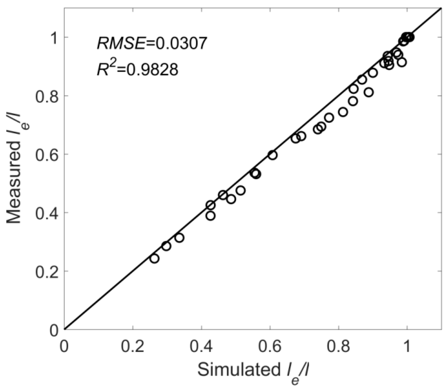 Sustainability 14 11661 g008