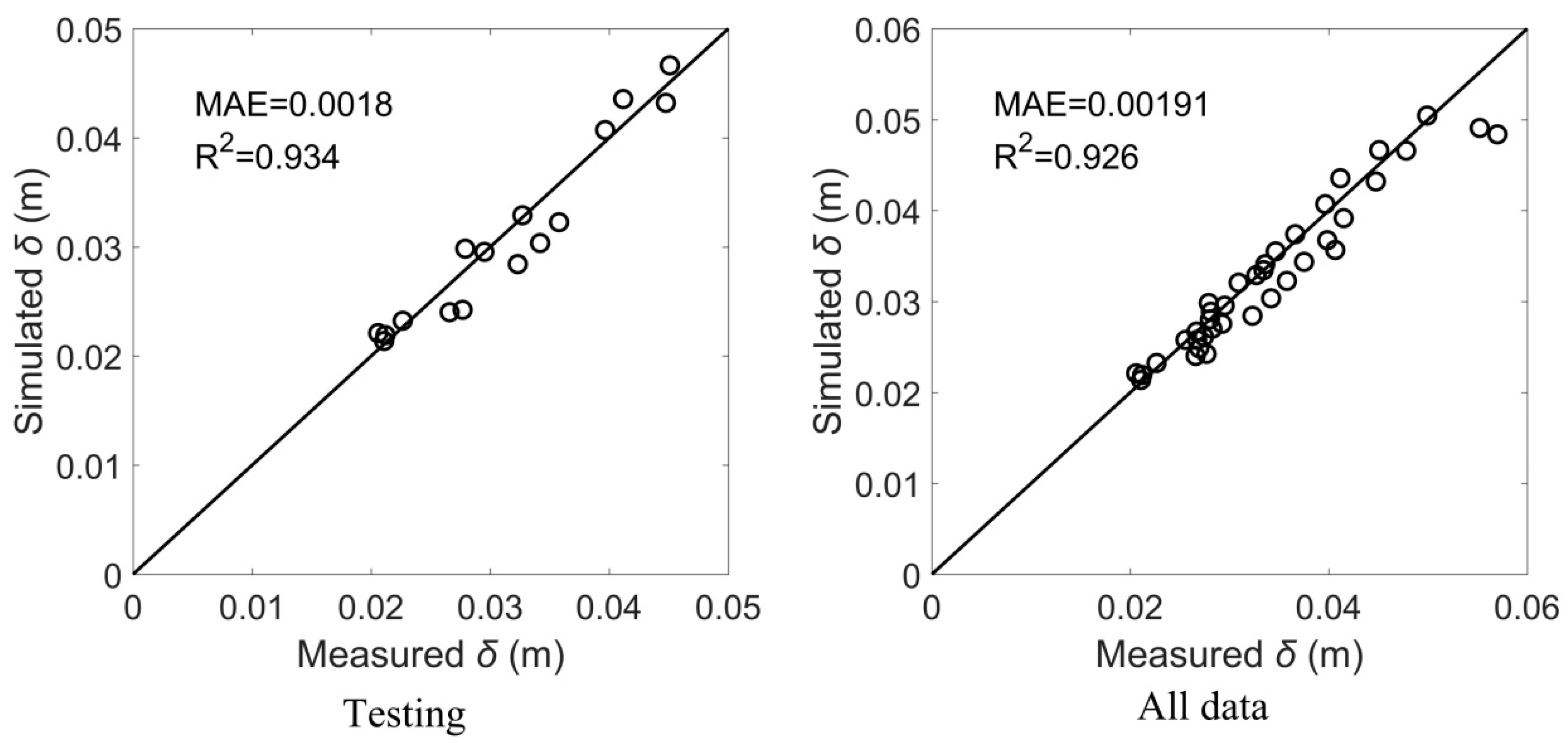 Sustainability 14 11661 g011