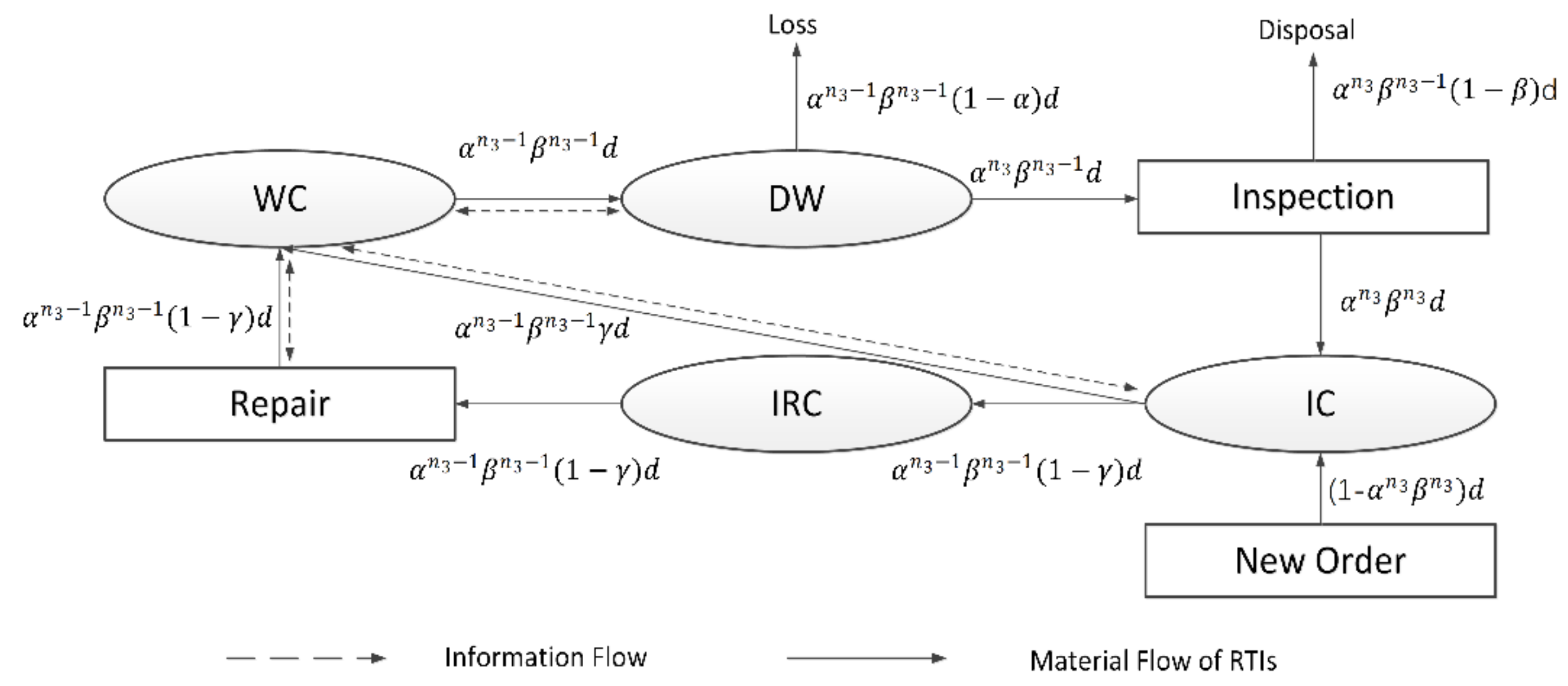 Sustainability 14 11668 g004