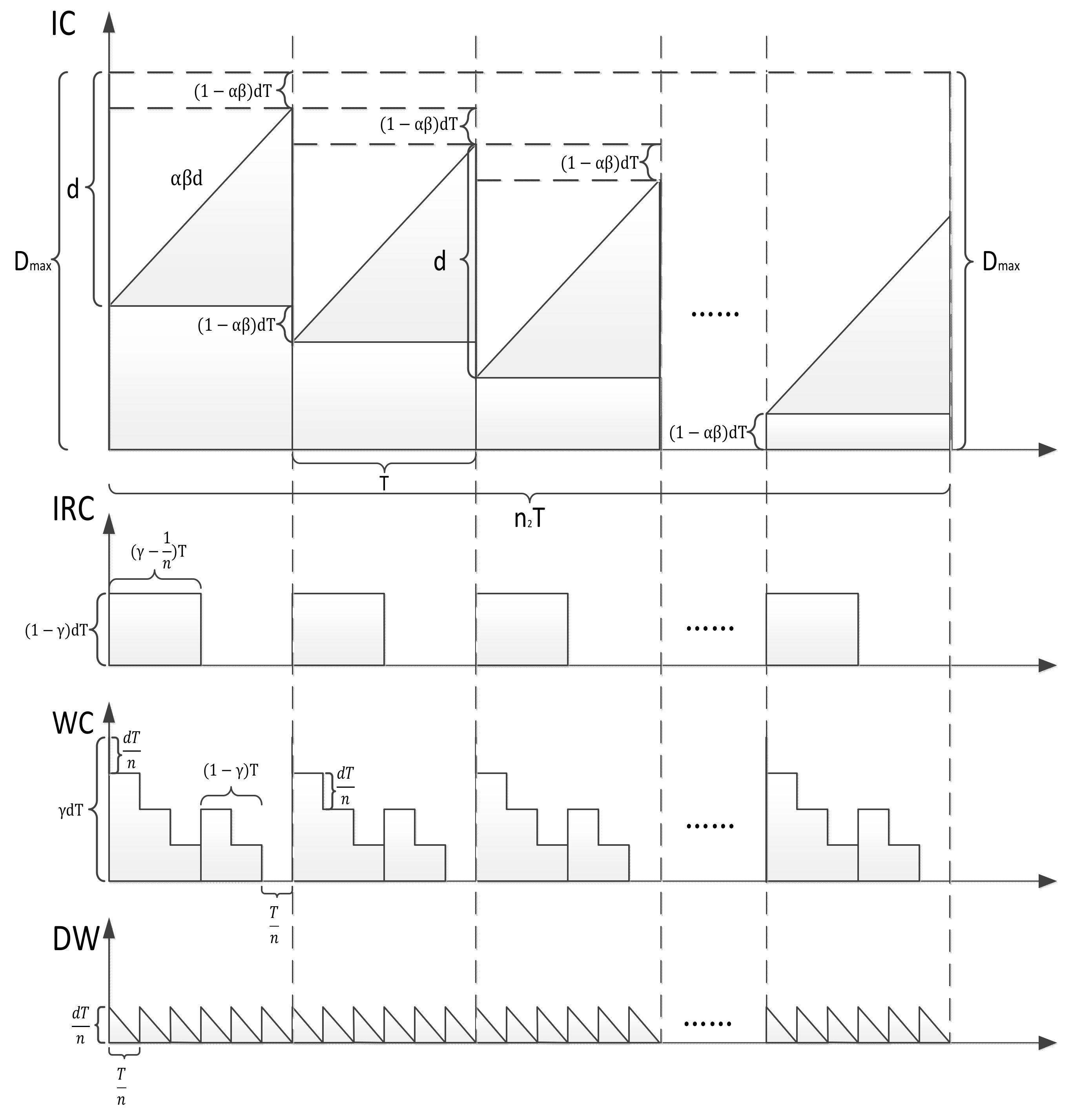 Sustainability 14 11668 g006