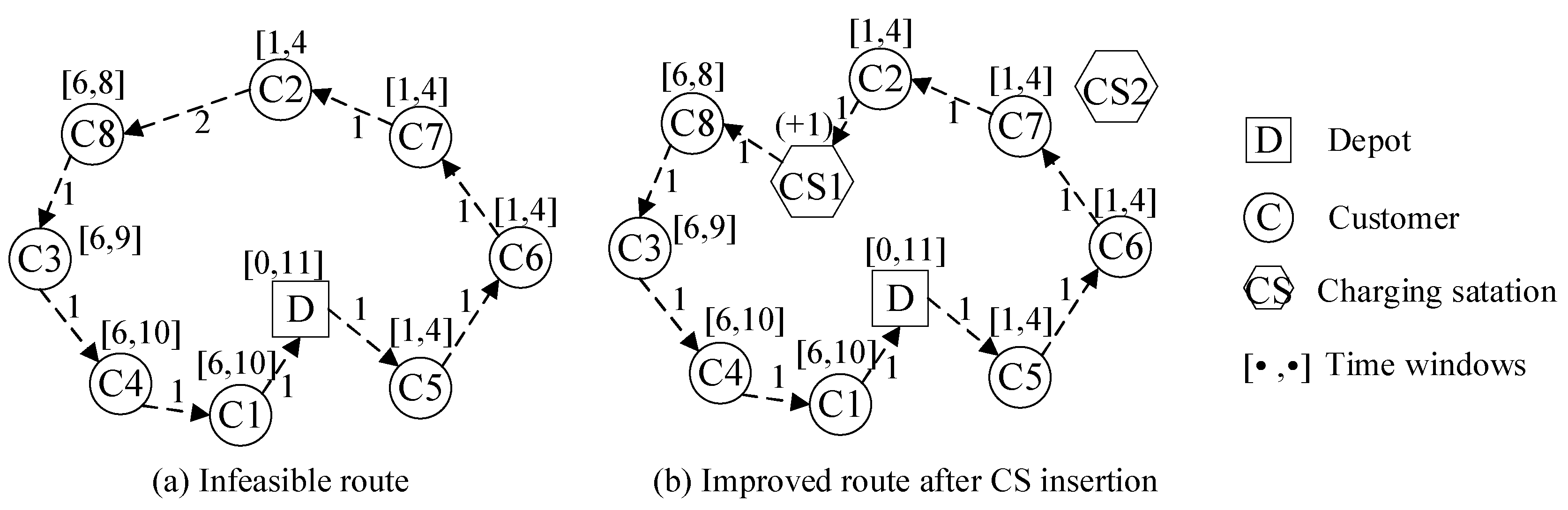 Sustainability 14 11681 g003
