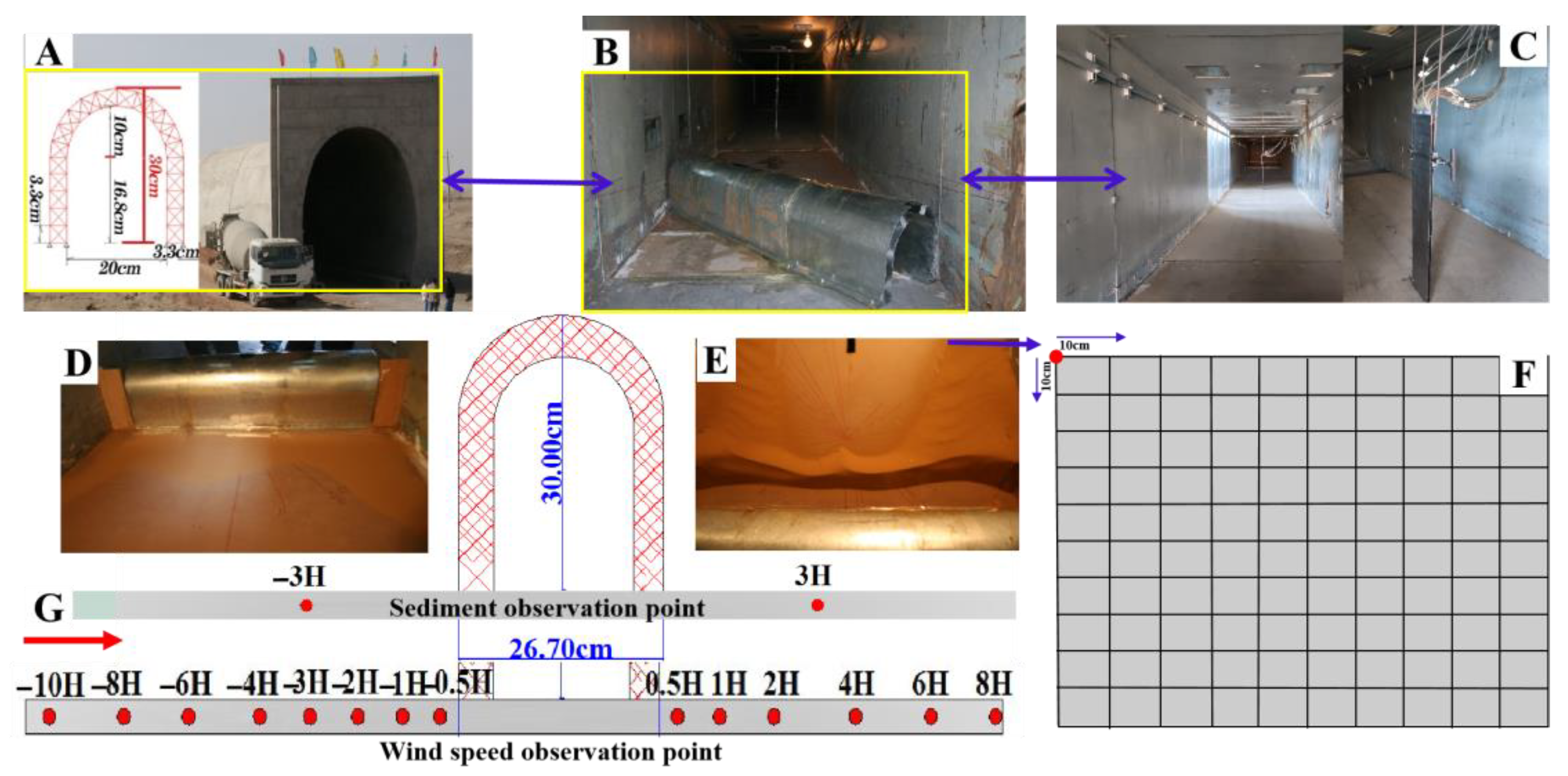 Sustainability 14 11684 g002