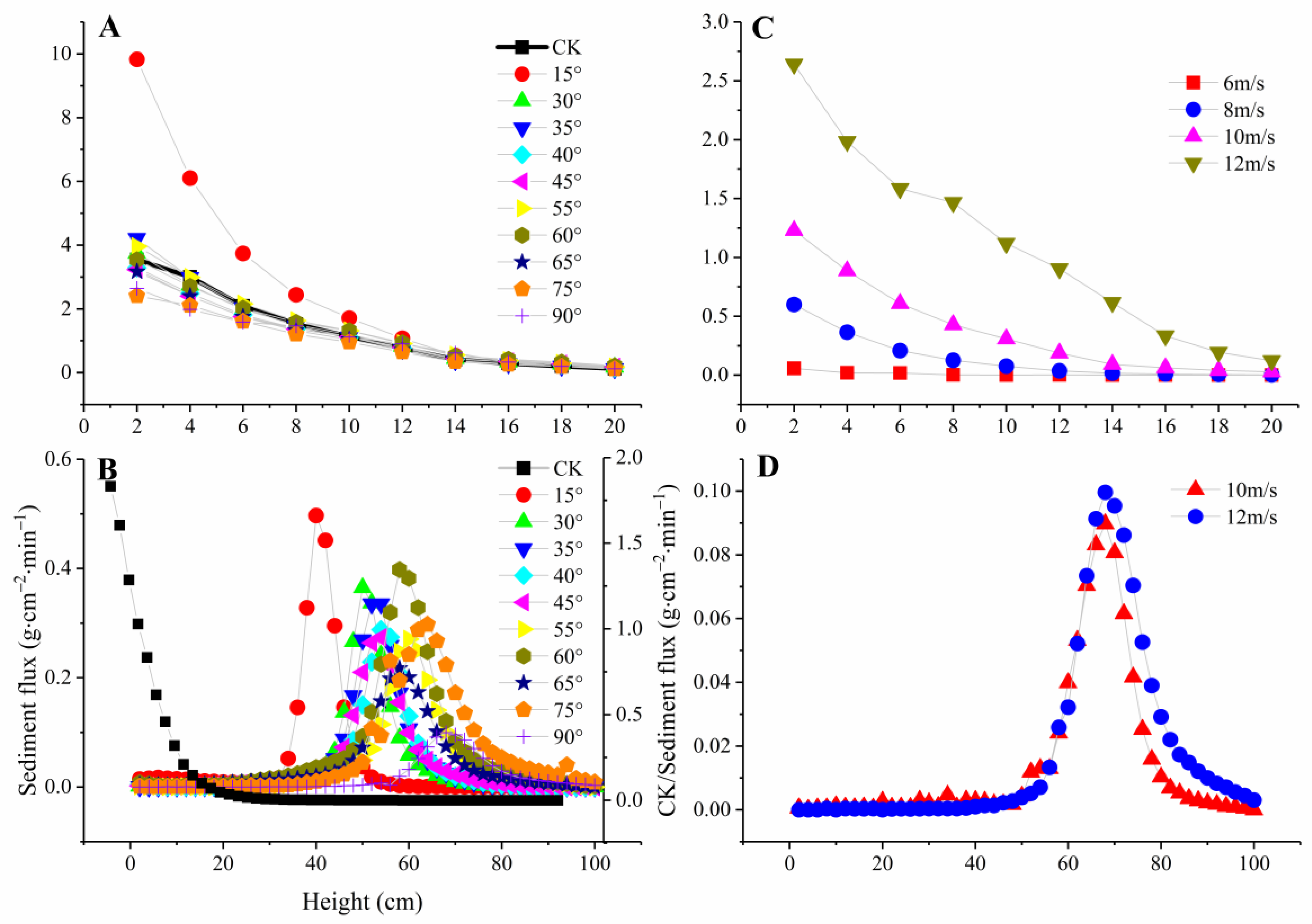 Sustainability 14 11684 g006
