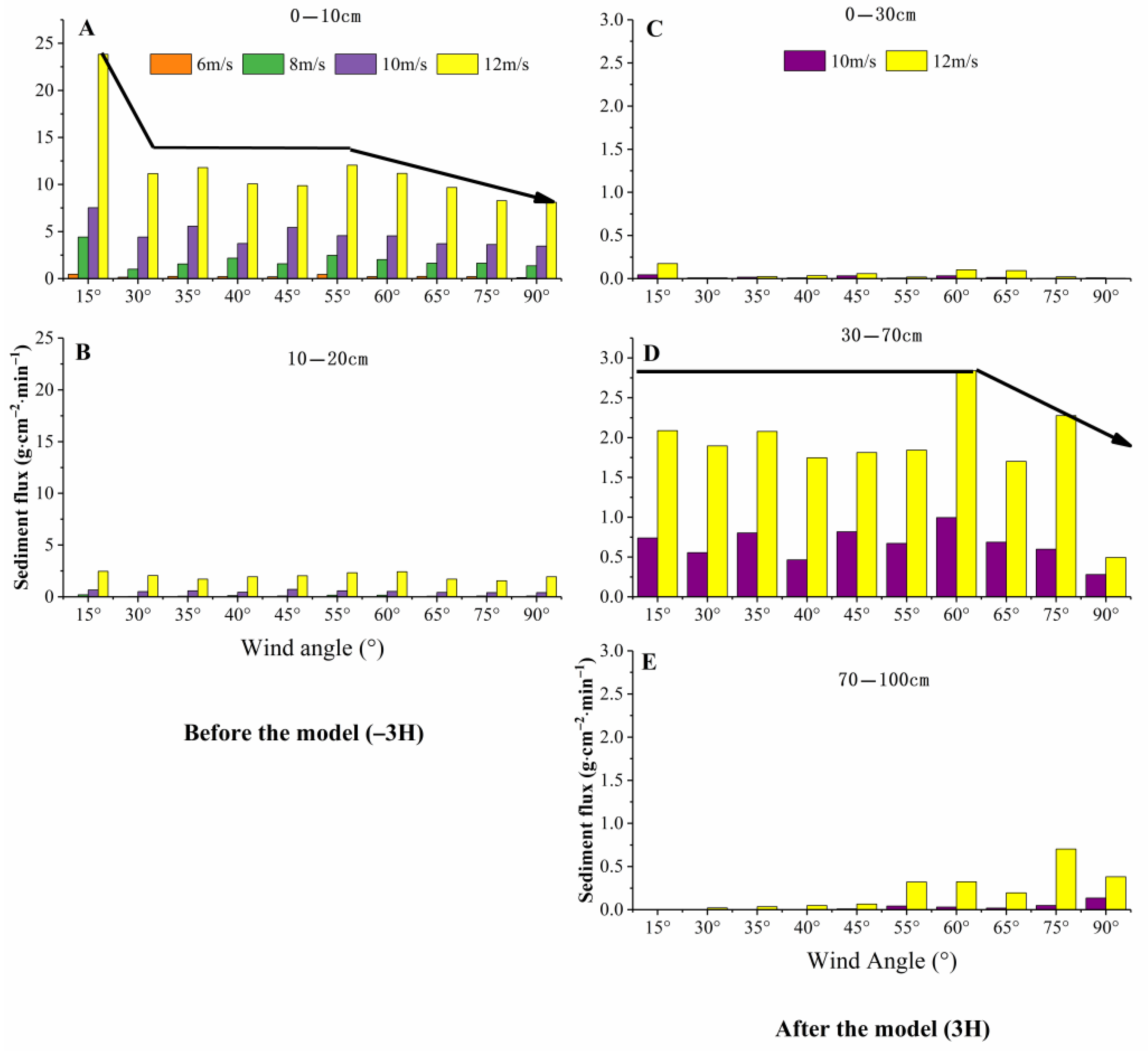 Sustainability 14 11684 g007