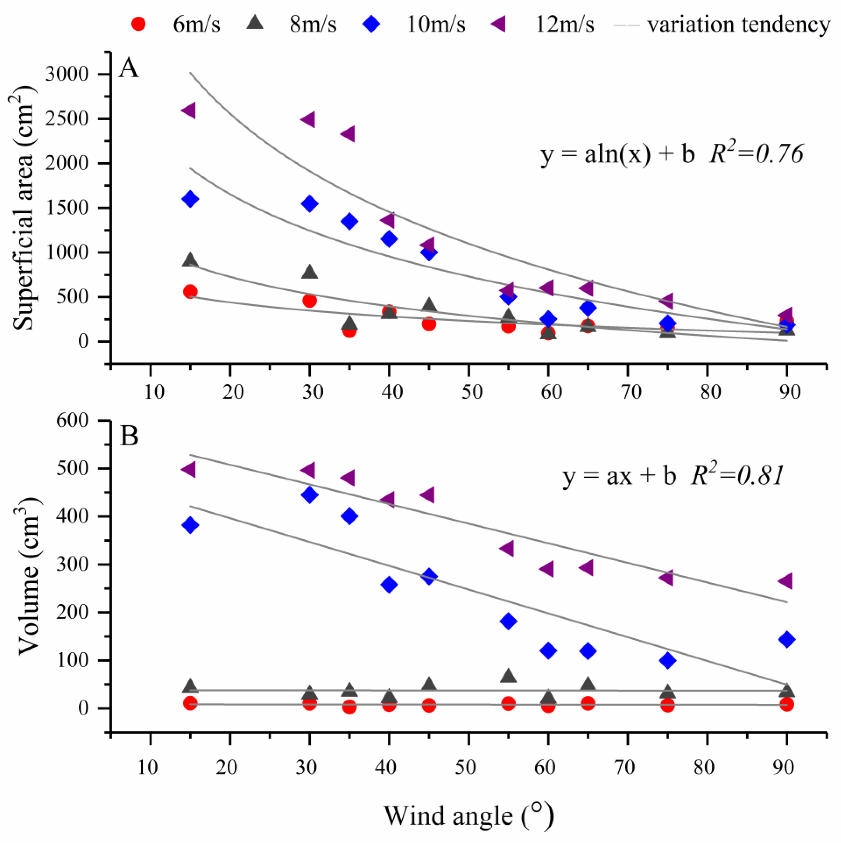 Sustainability 14 11684 g008