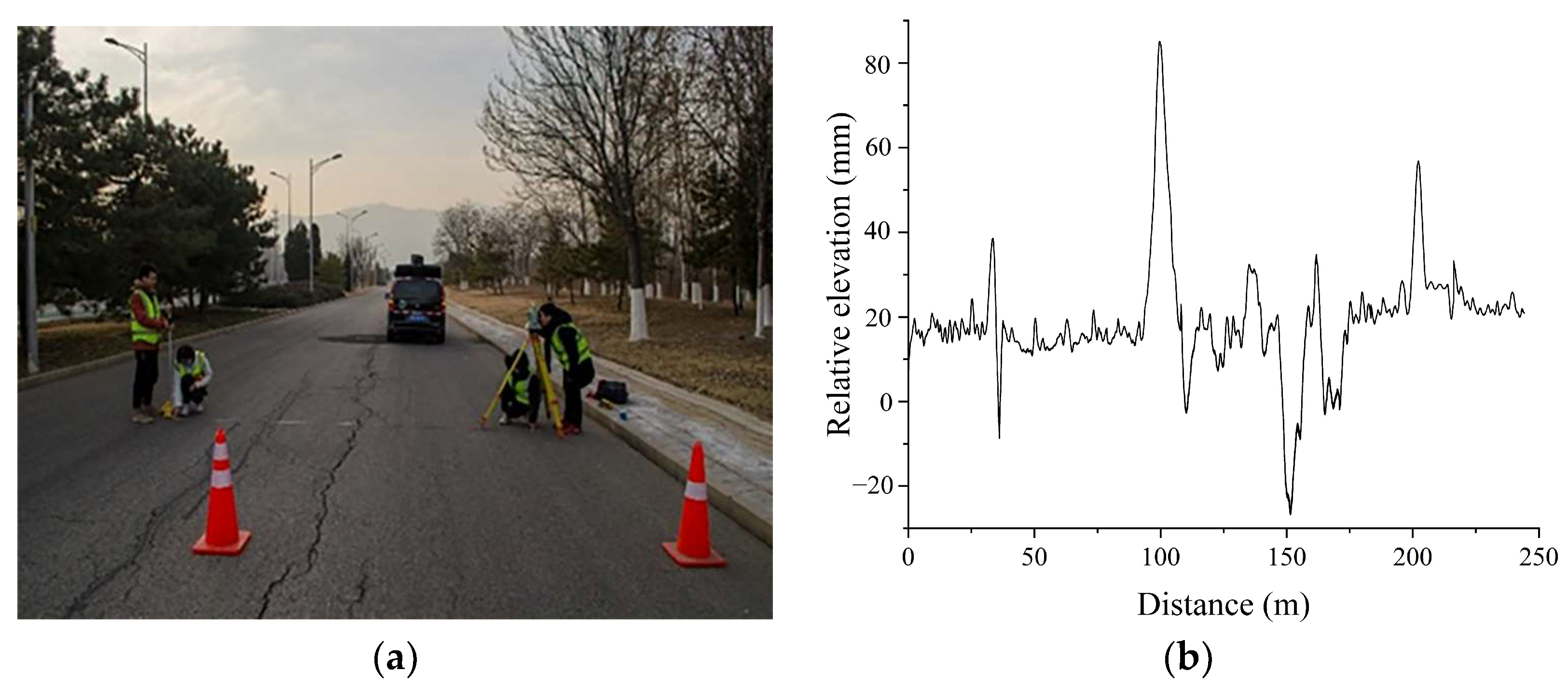 Sustainability 14 11693 g004