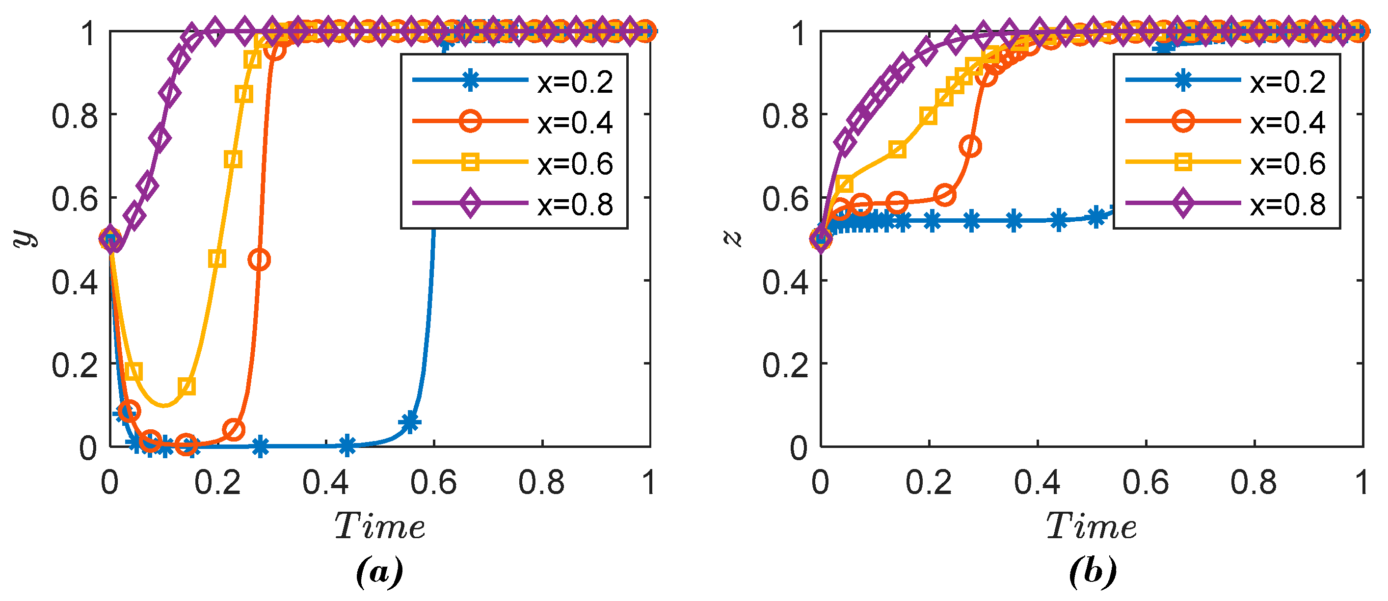 Sustainability 14 11697 g002