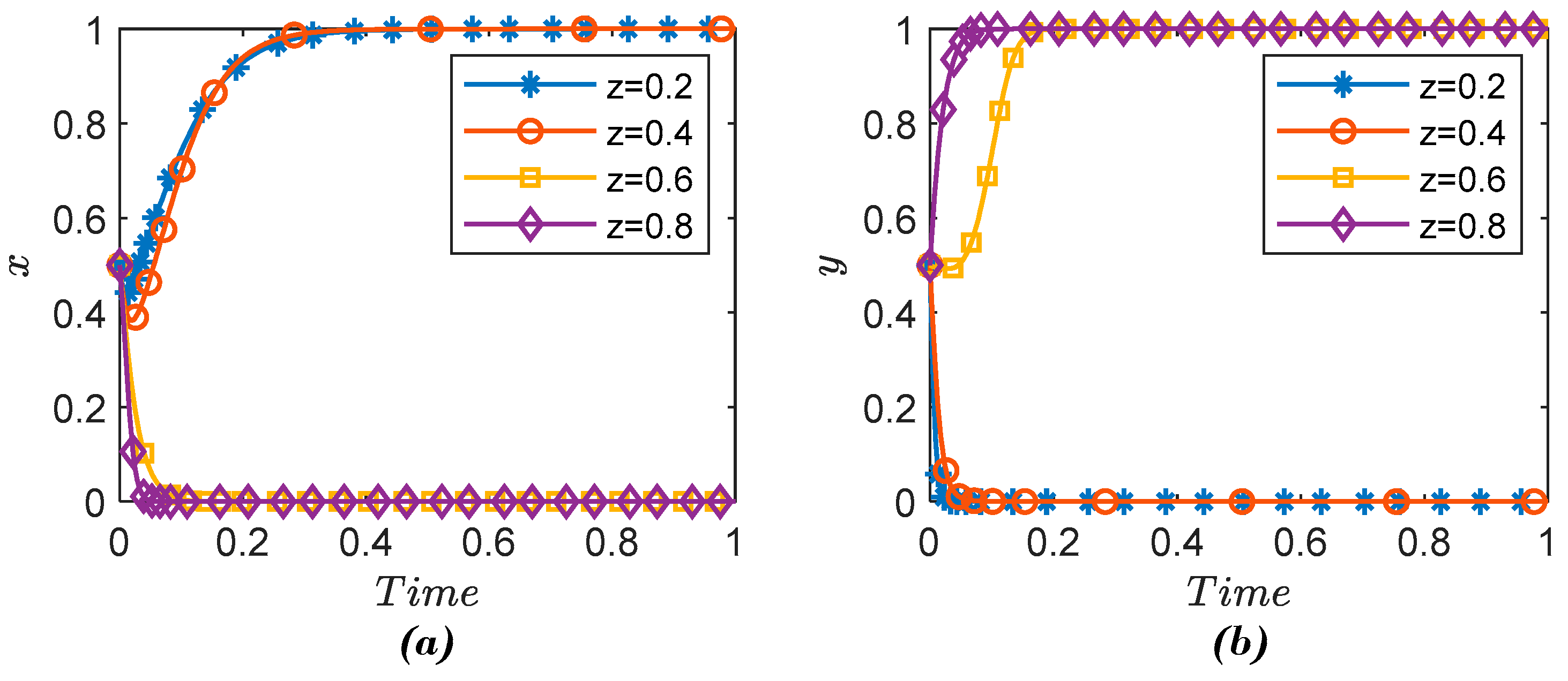 Sustainability 14 11697 g004