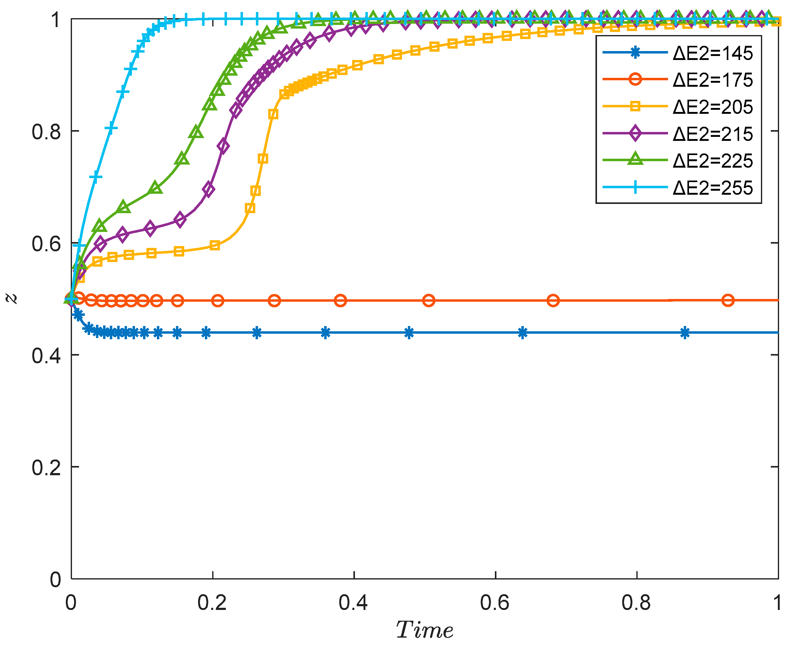 Sustainability 14 11697 g006