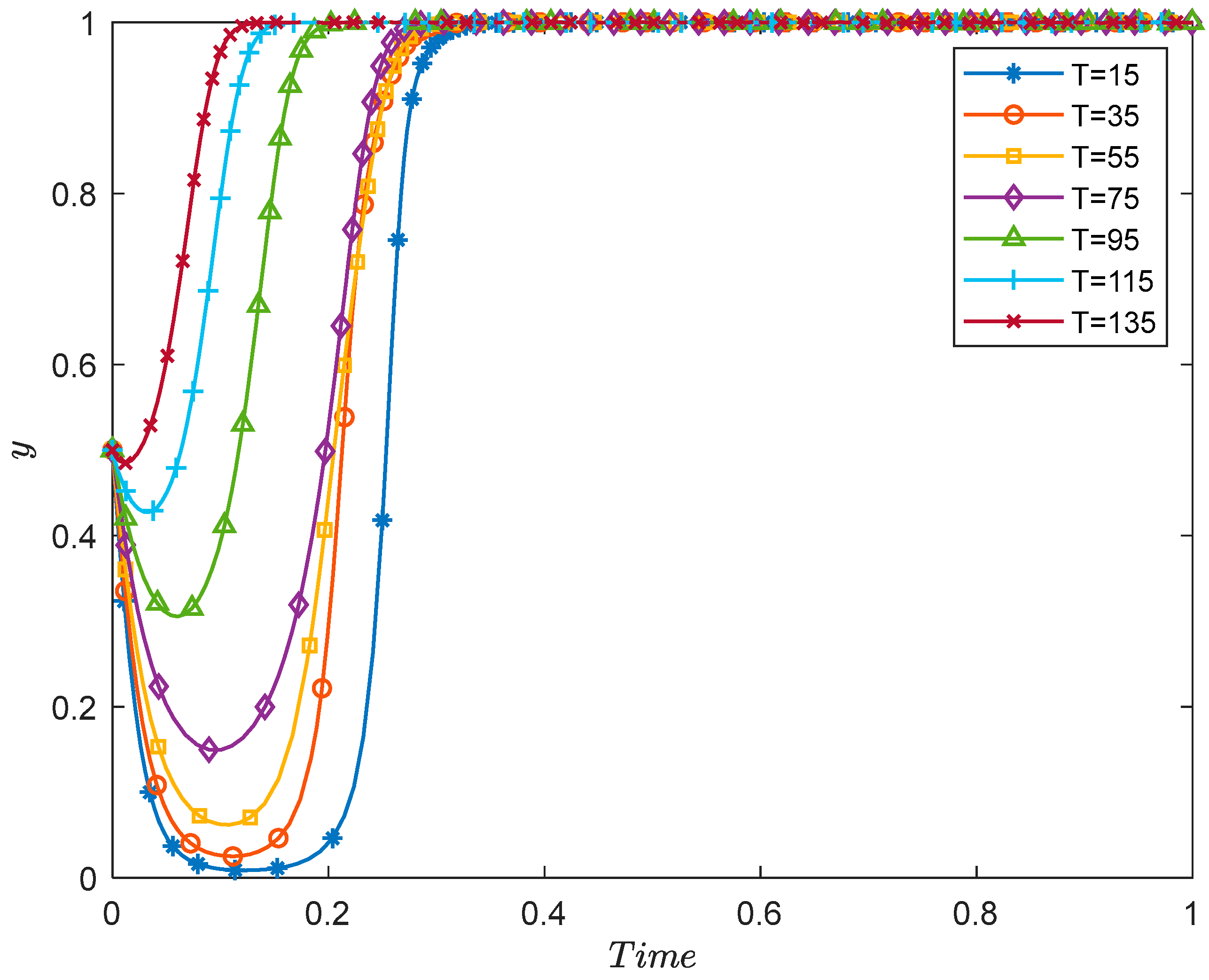 Sustainability 14 11697 g008