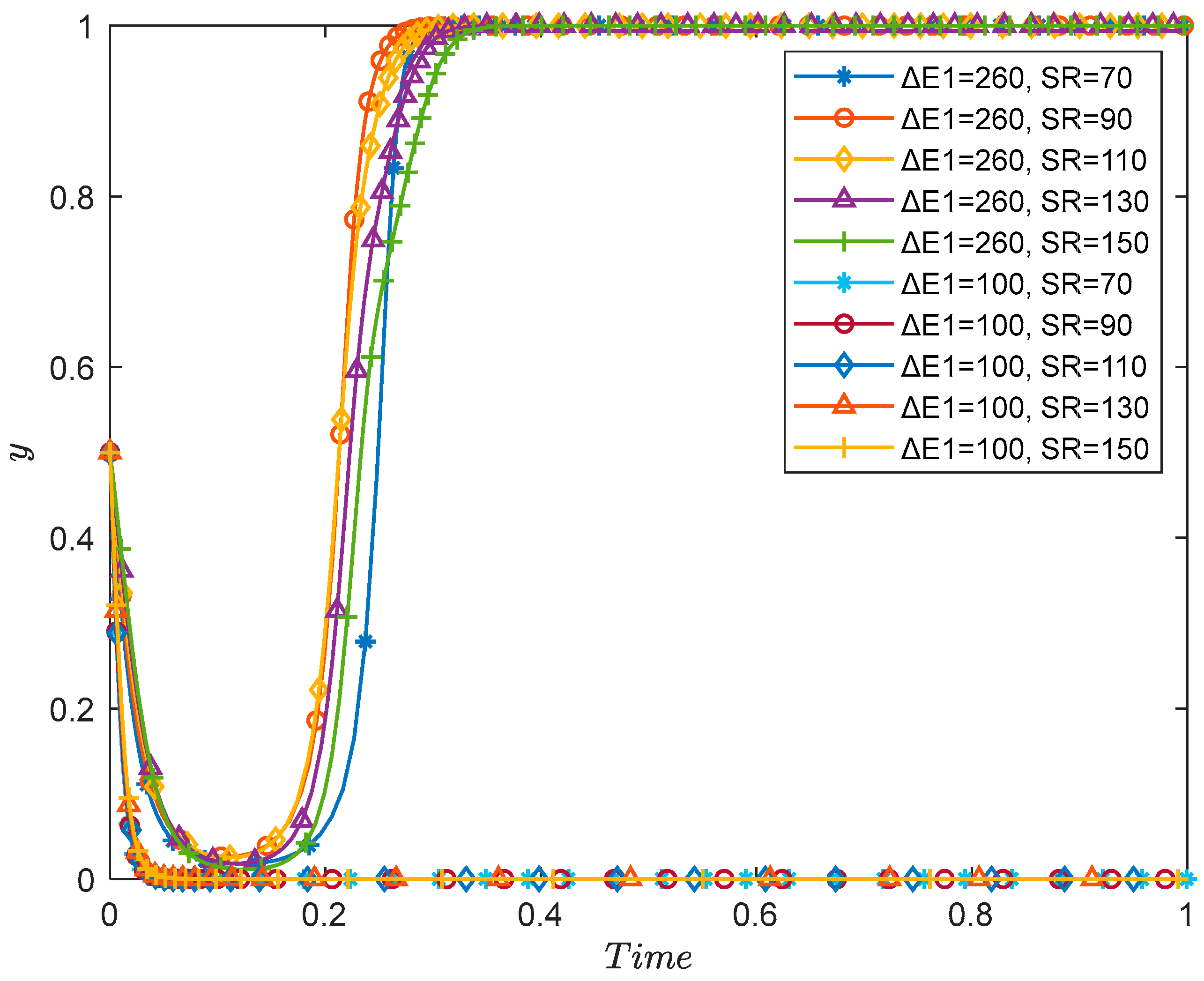 Sustainability 14 11697 g009