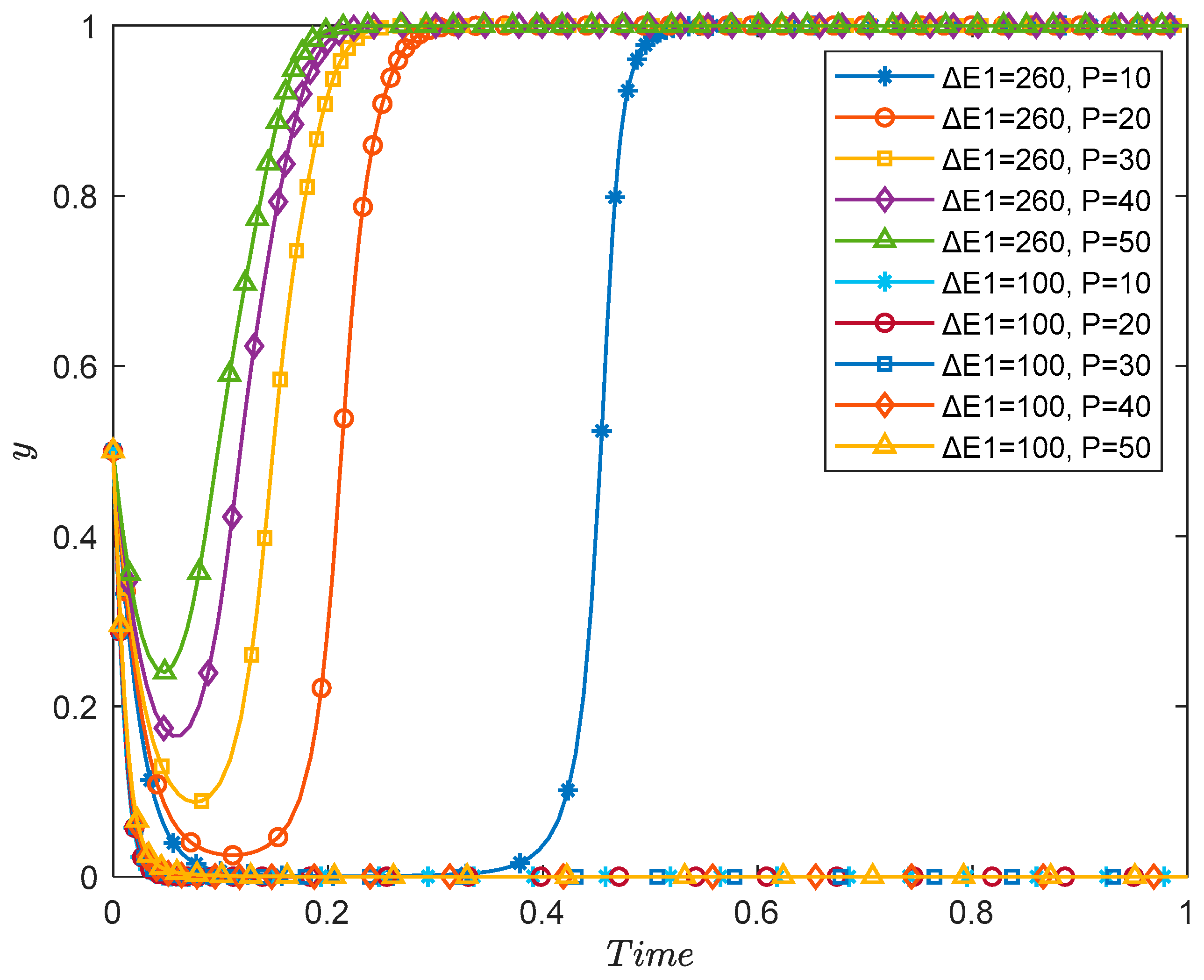 Sustainability 14 11697 g011