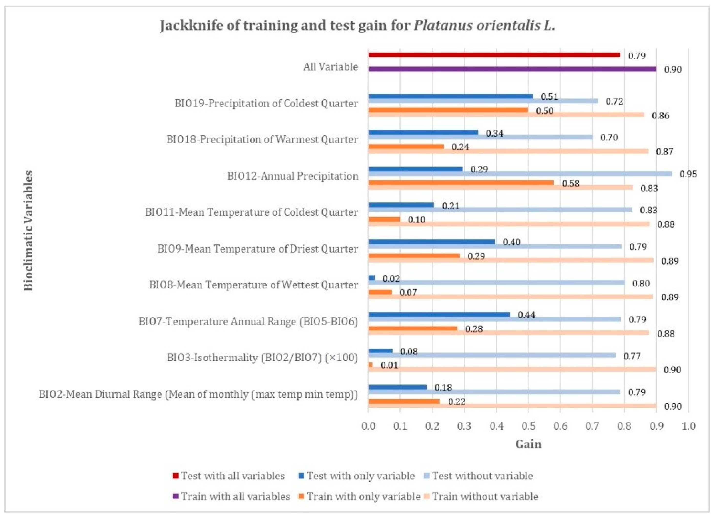 Sustainability 14 11706 g006