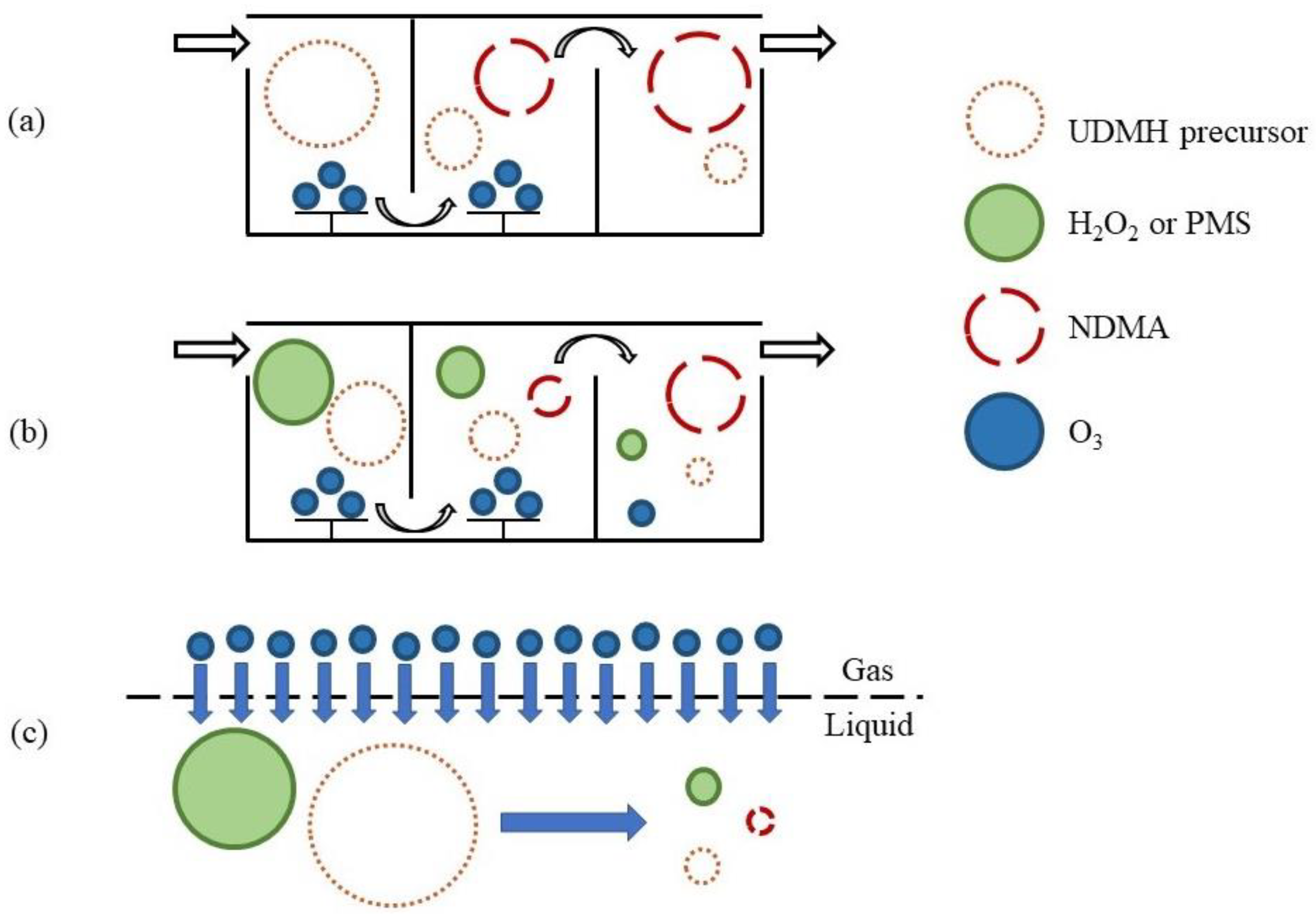 Sustainability 14 11718 g003